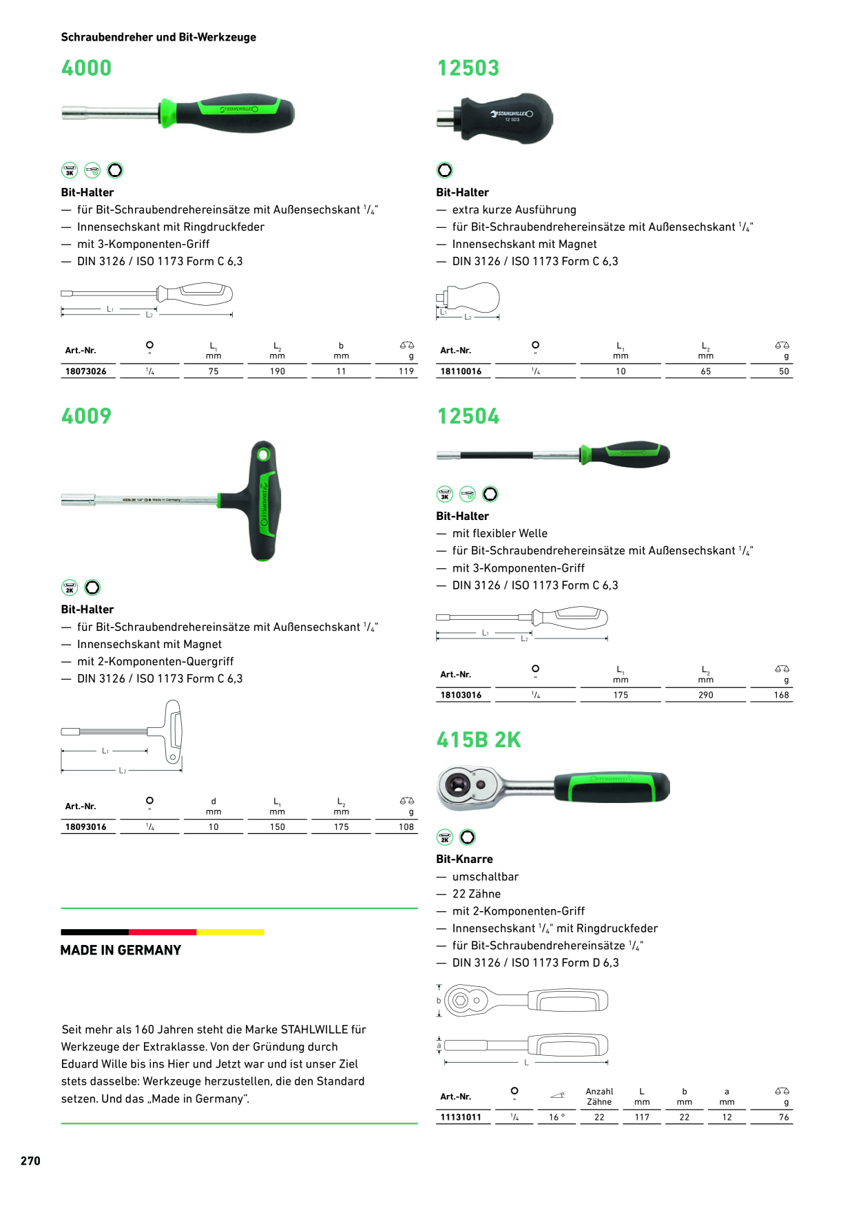 Catalog Overview Image