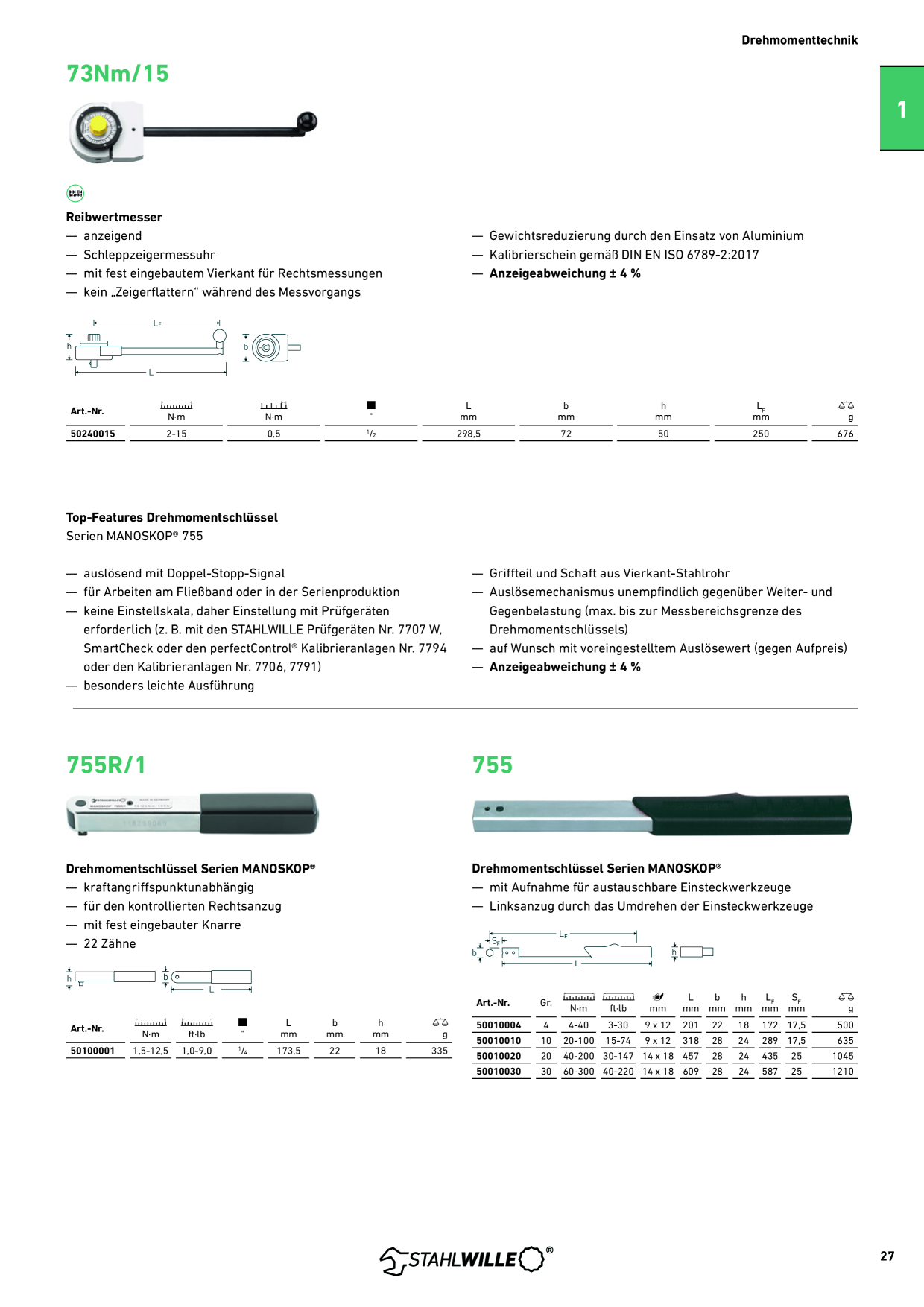 Catalog Overview Image