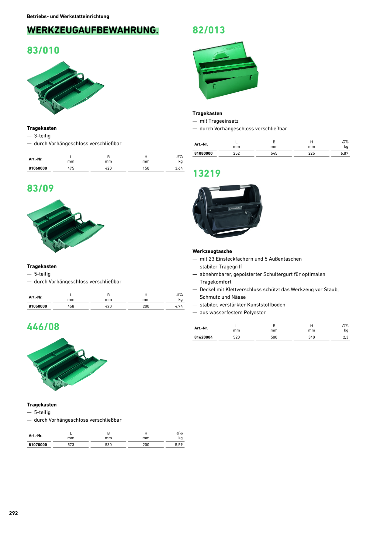 Catalog Overview Image