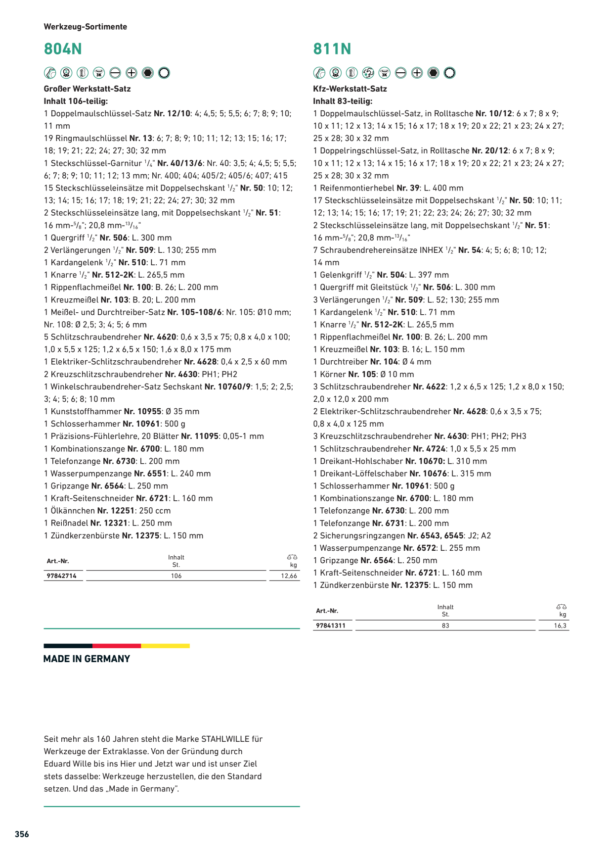 Catalog Overview Image