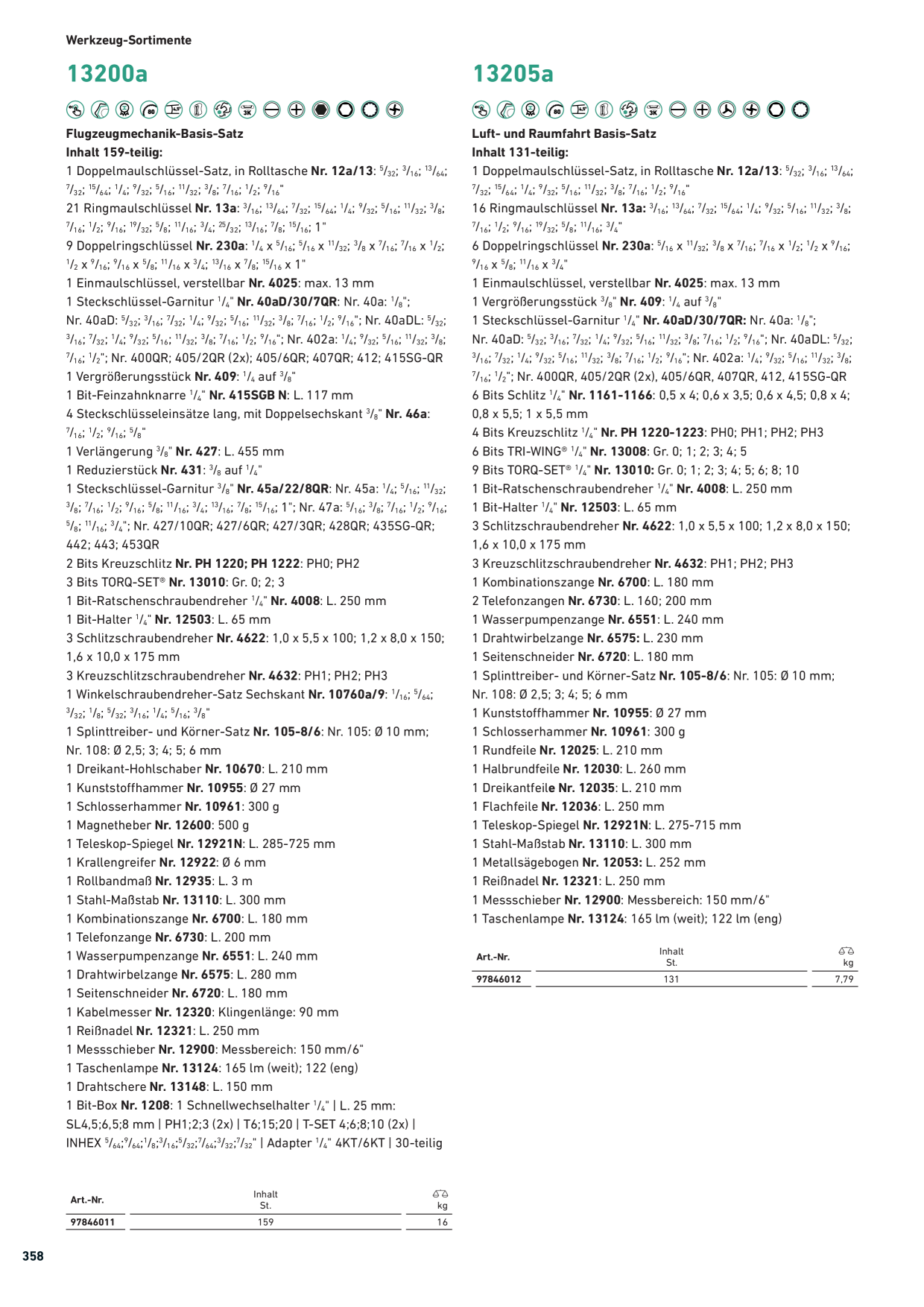 Image d’aperçu du catalogue