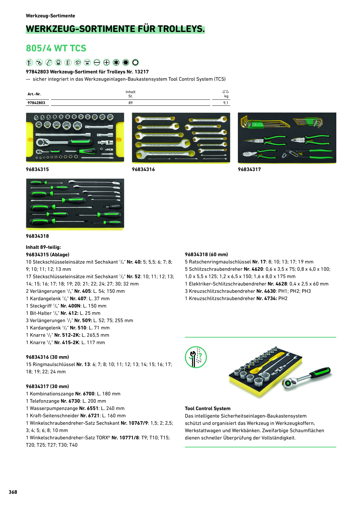Catalog Overview Image