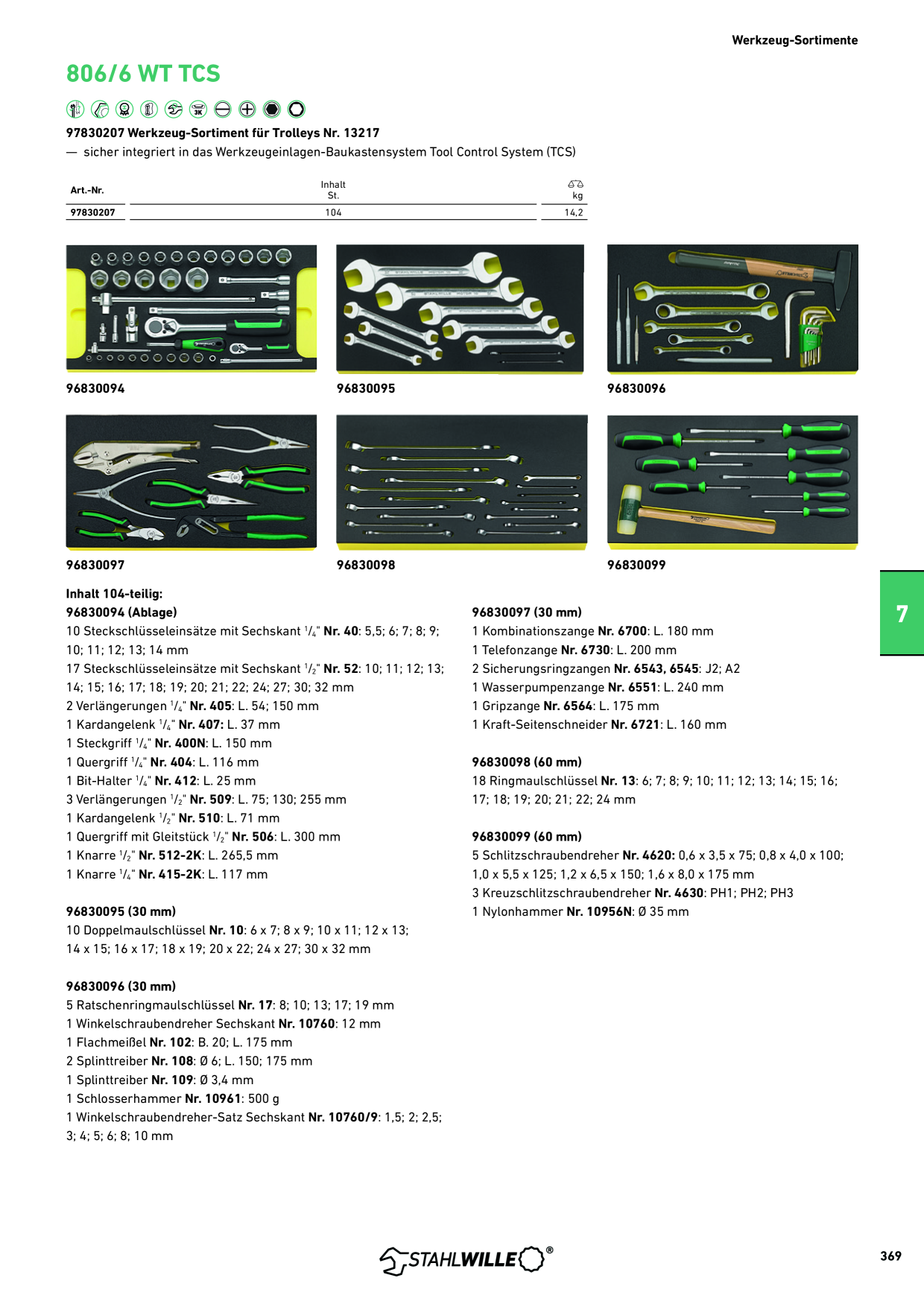 Catalog Overview Image