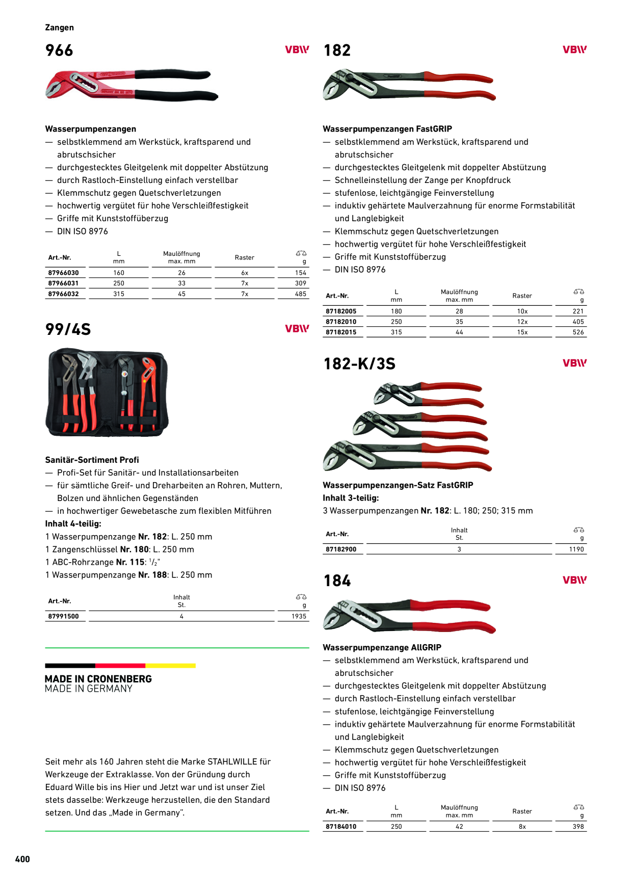 Catalog Overview Image