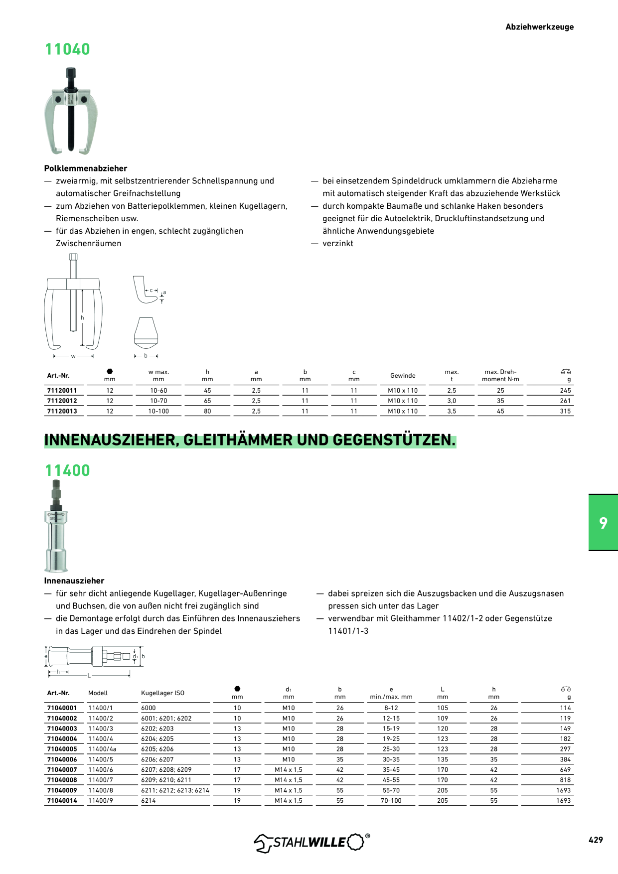 Catalog Overview Image