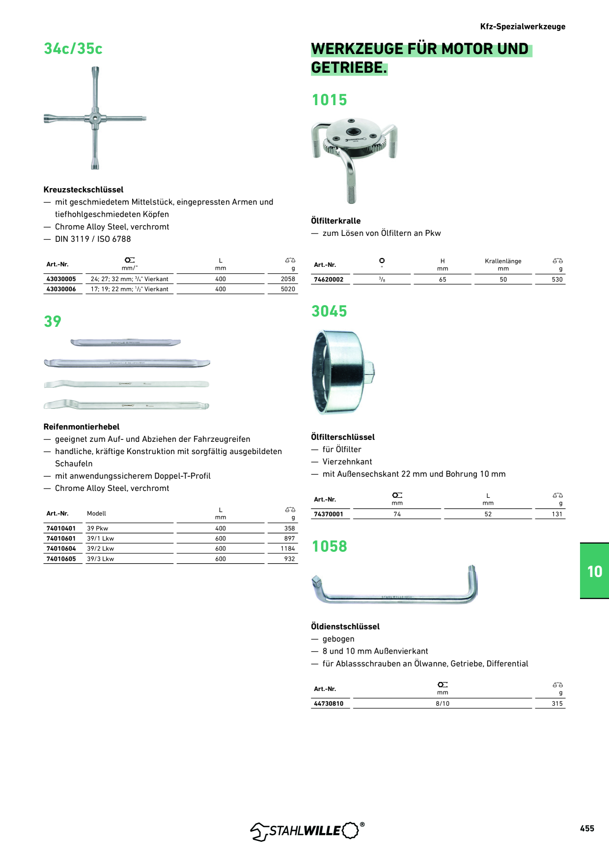 Catalog Overview Image