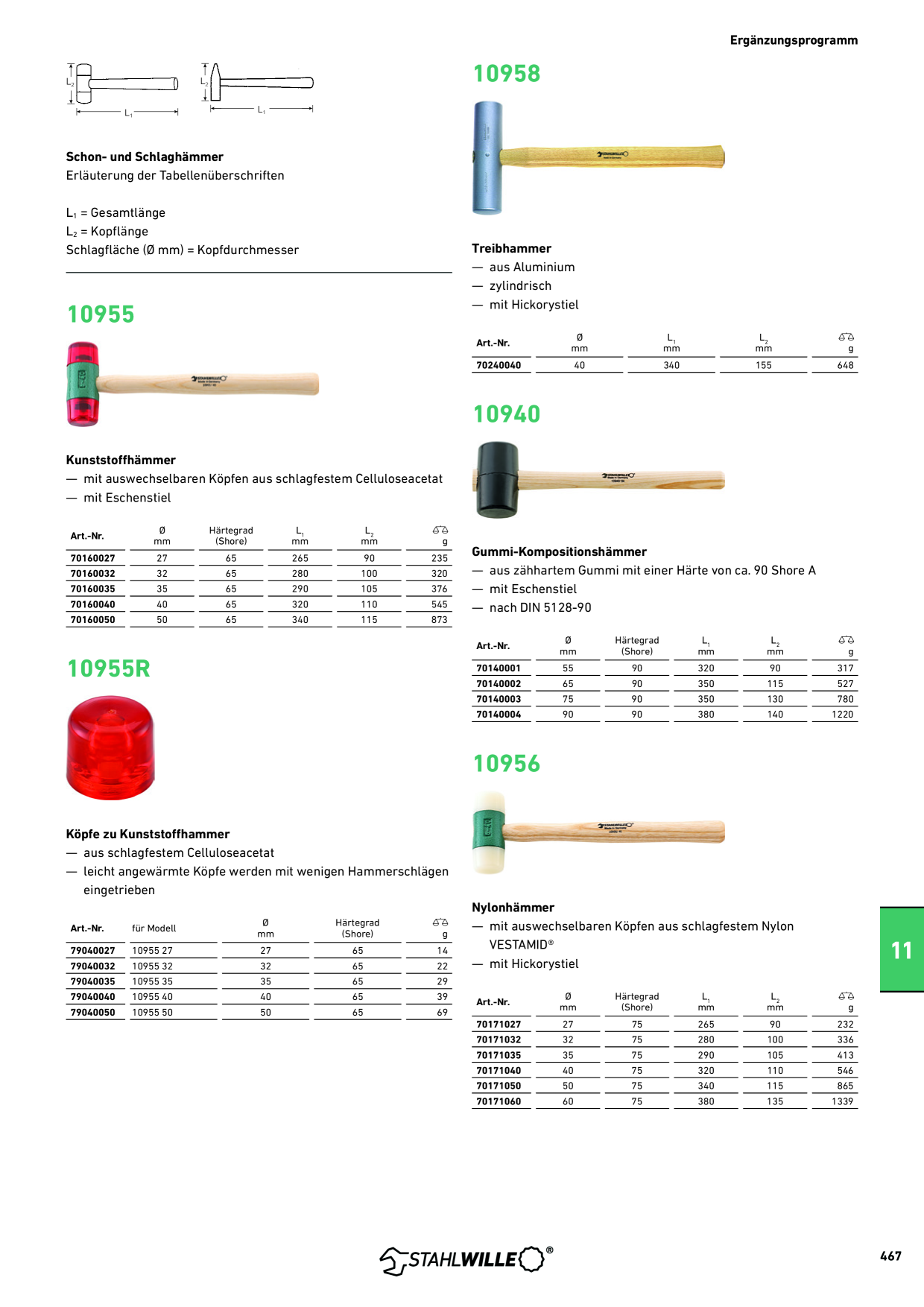 Anteprima del catalogo