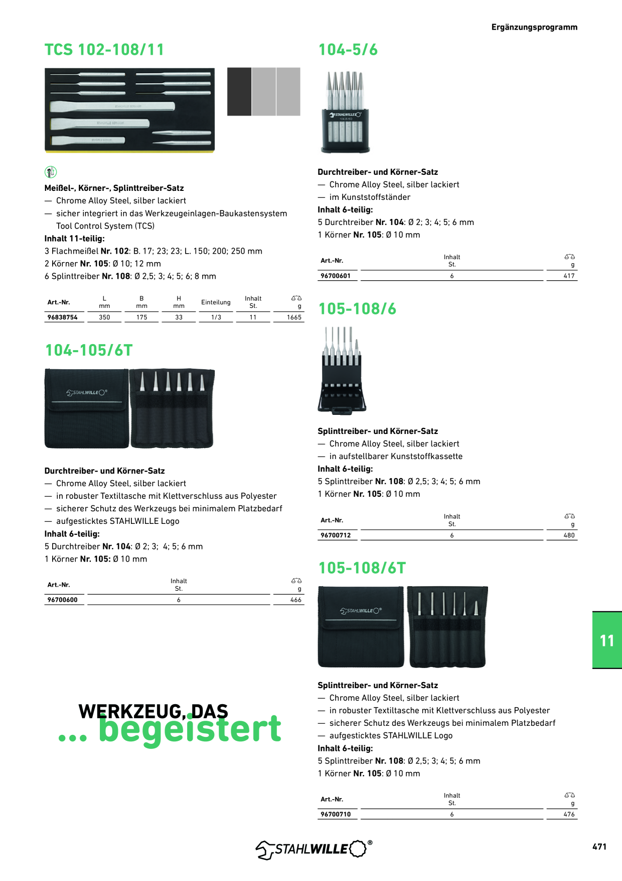 Catalog Overview Image