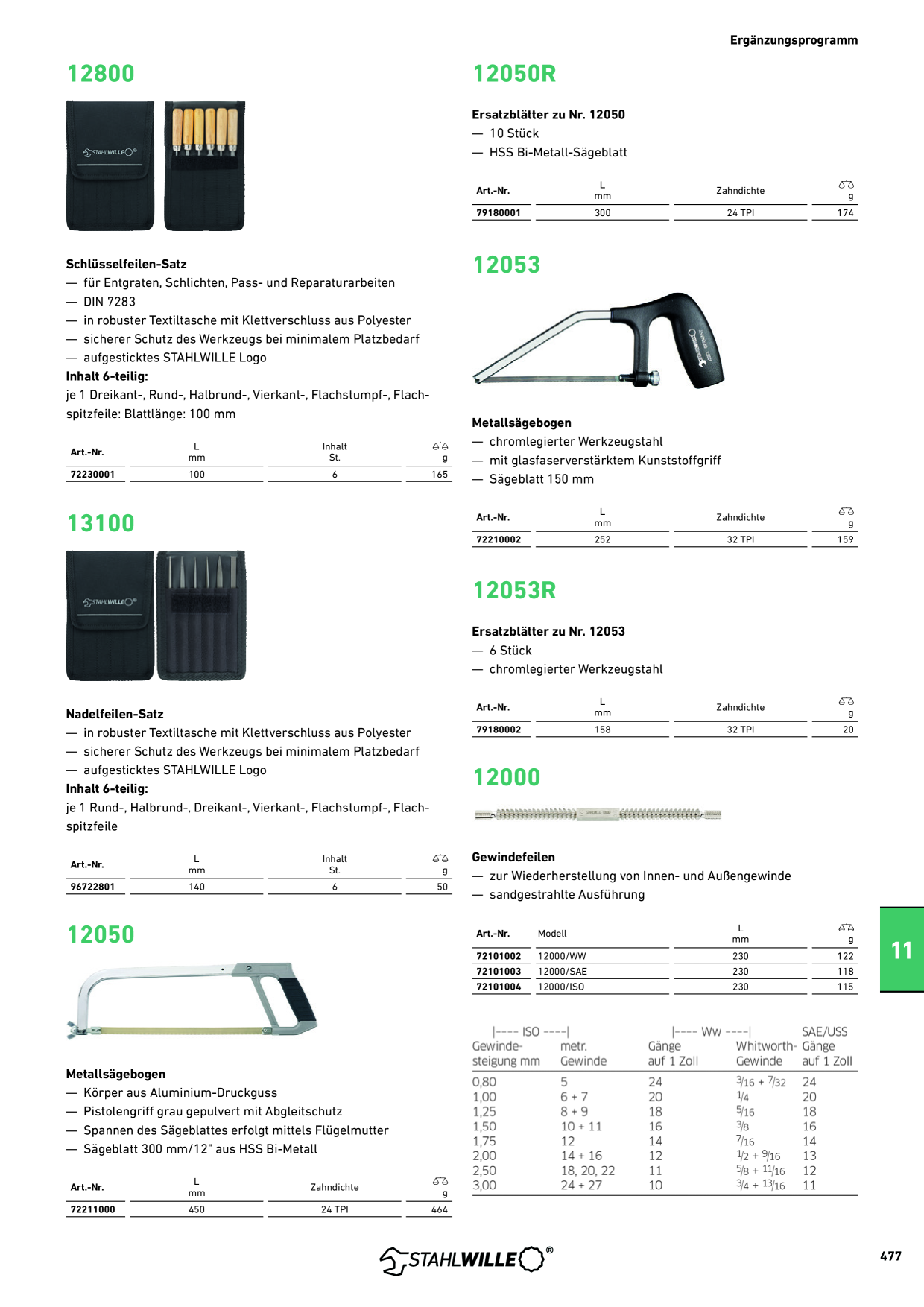 Catalog Overview Image