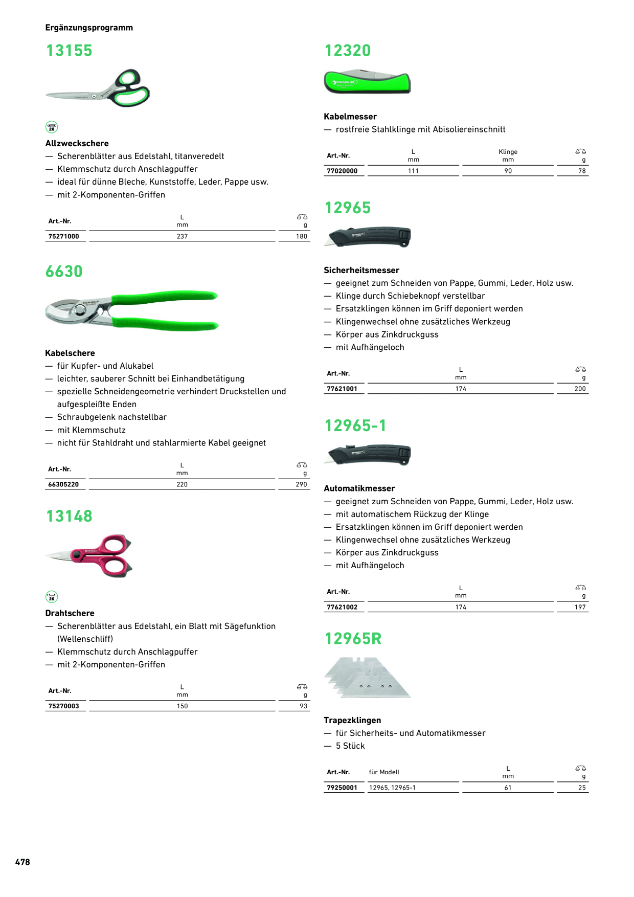 Catalog Overview Image