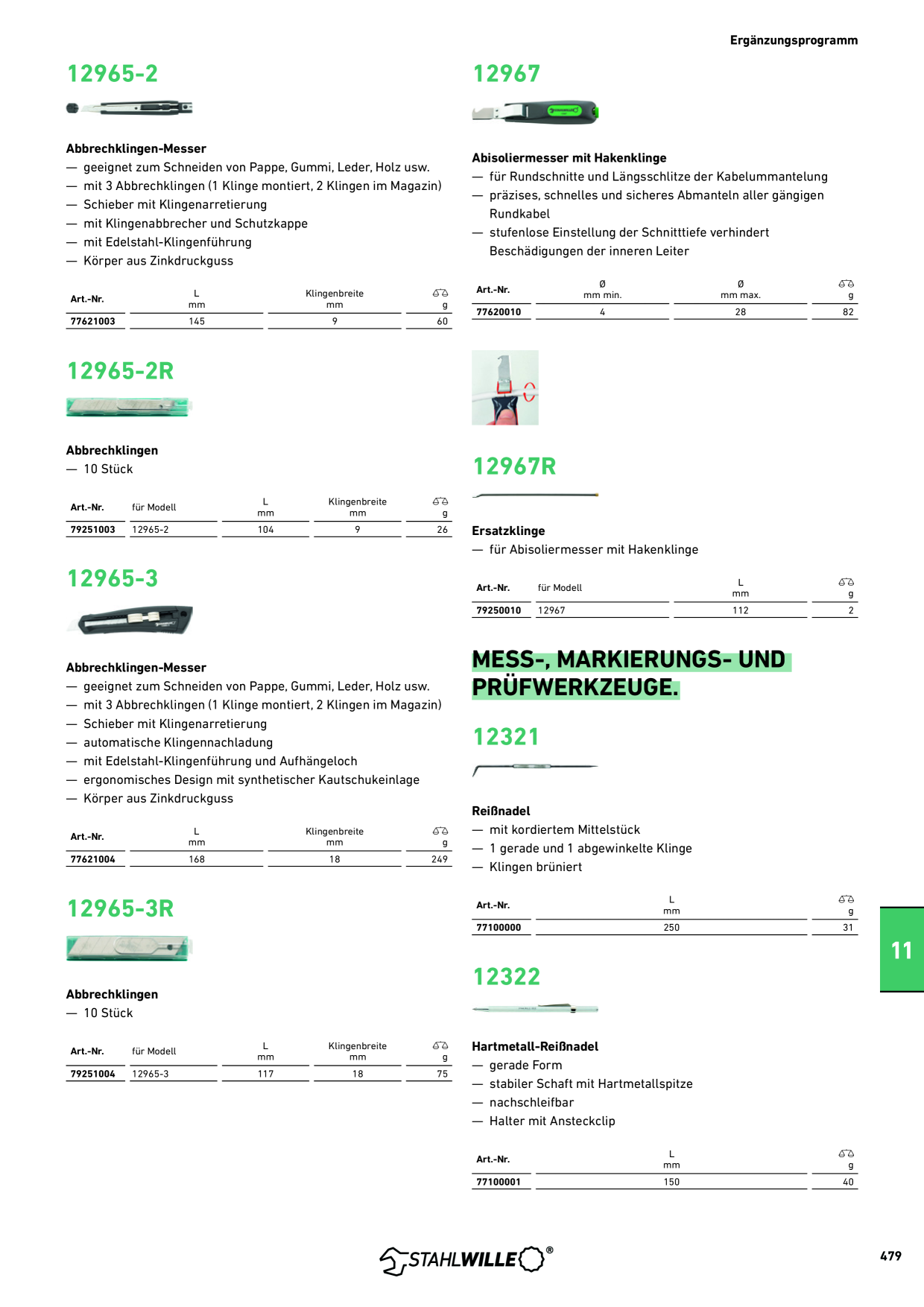 Catalog Overview Image