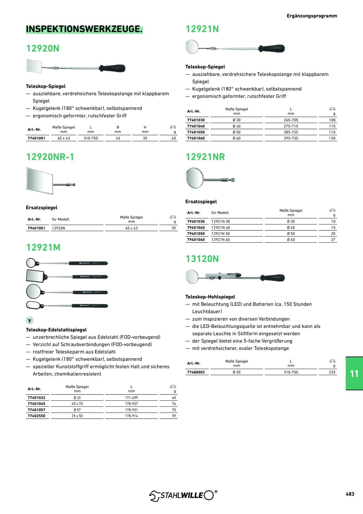 Catalog Overview Image