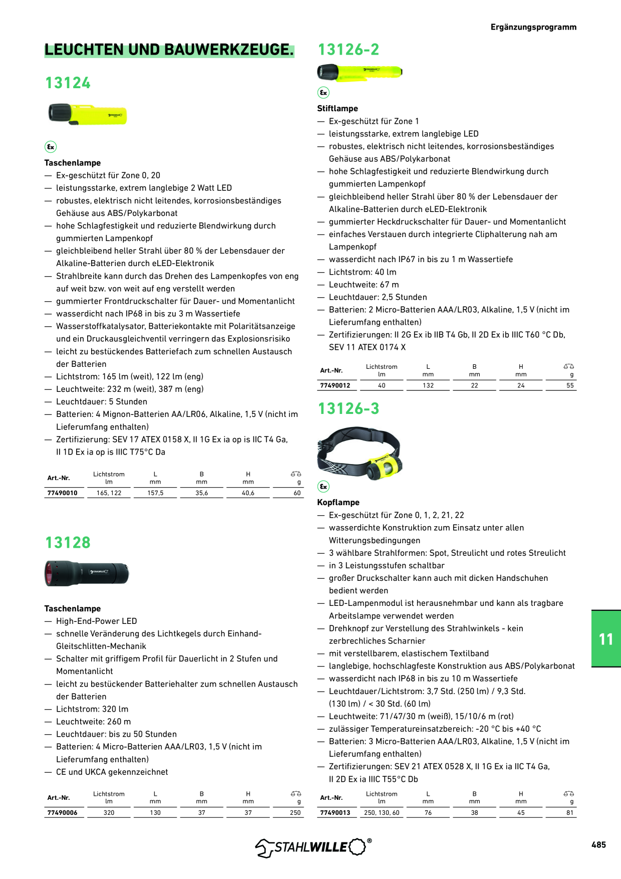 Catalog Overview Image