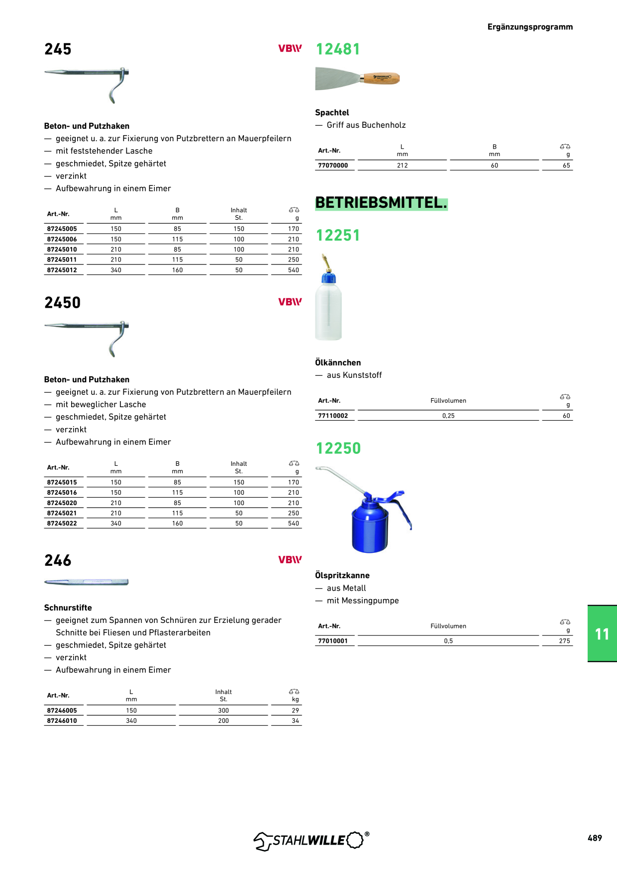 Catalog Overview Image