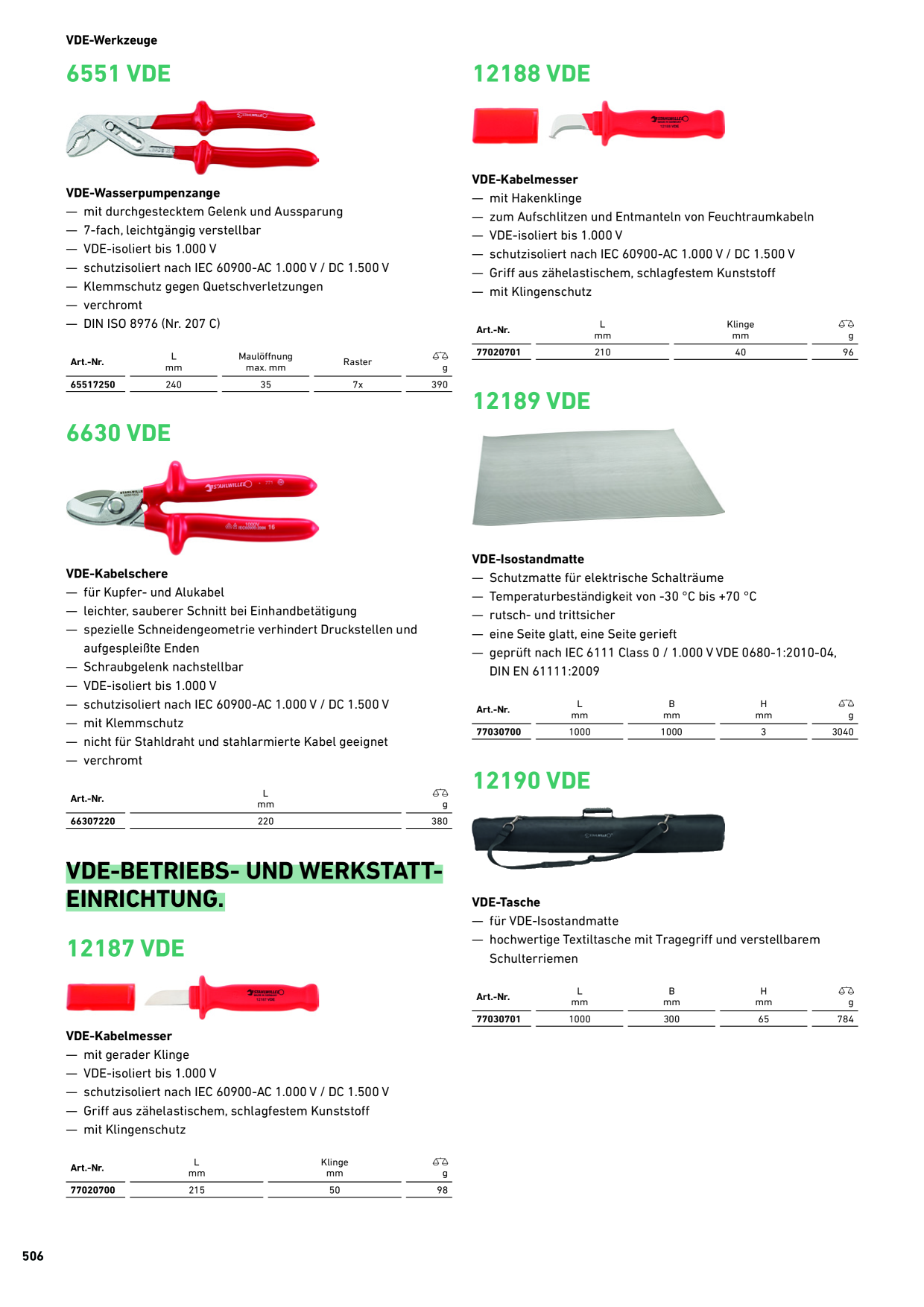 Catalog Overview Image