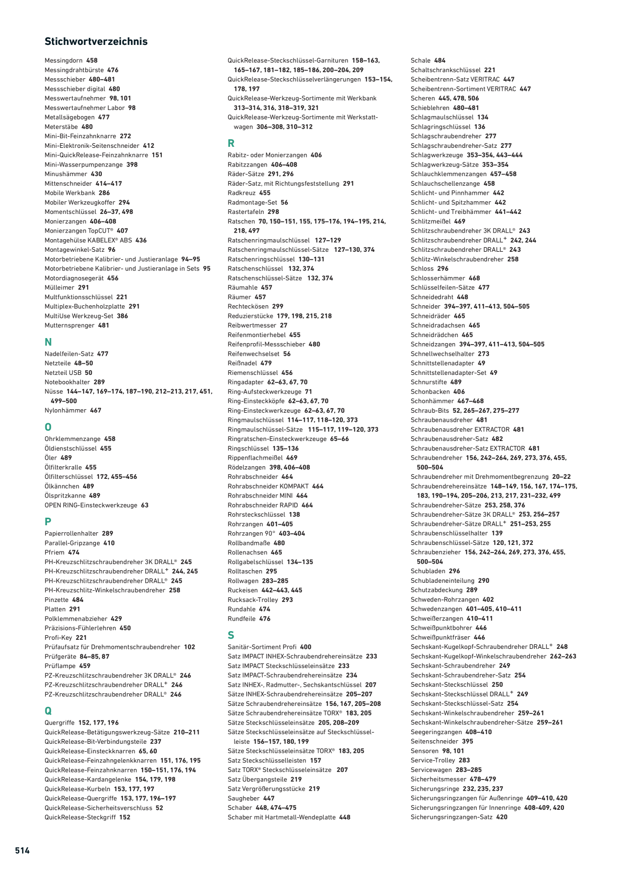 Catalog Overview Image