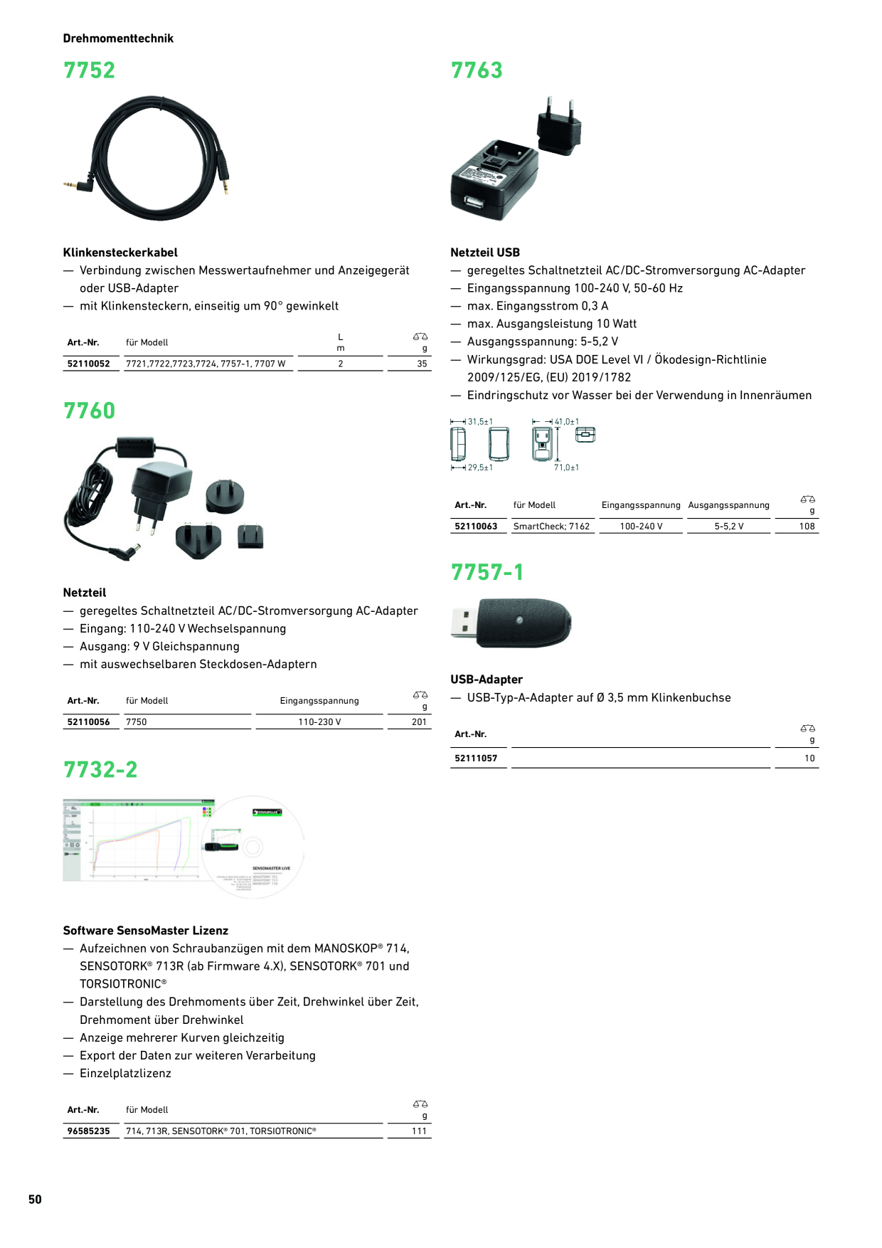 Anteprima del catalogo