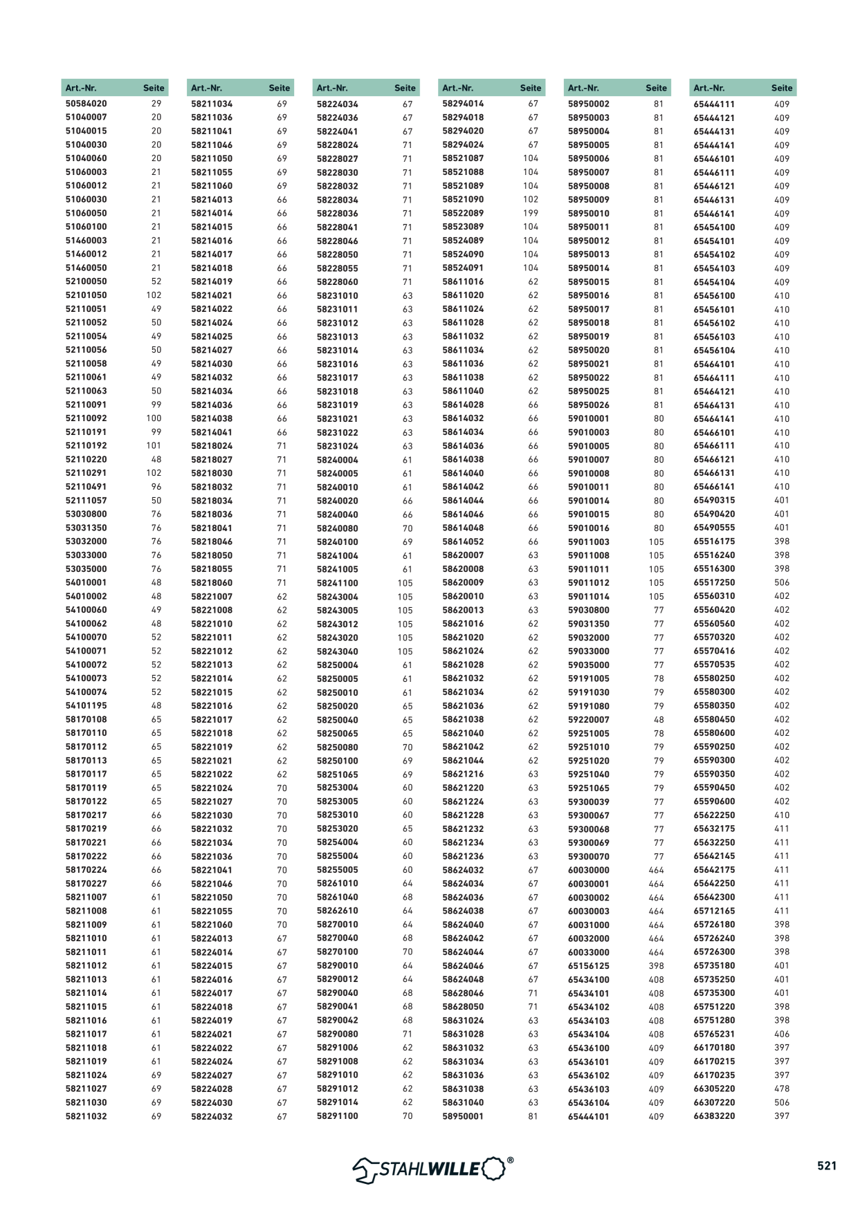 Catalog Overview Image