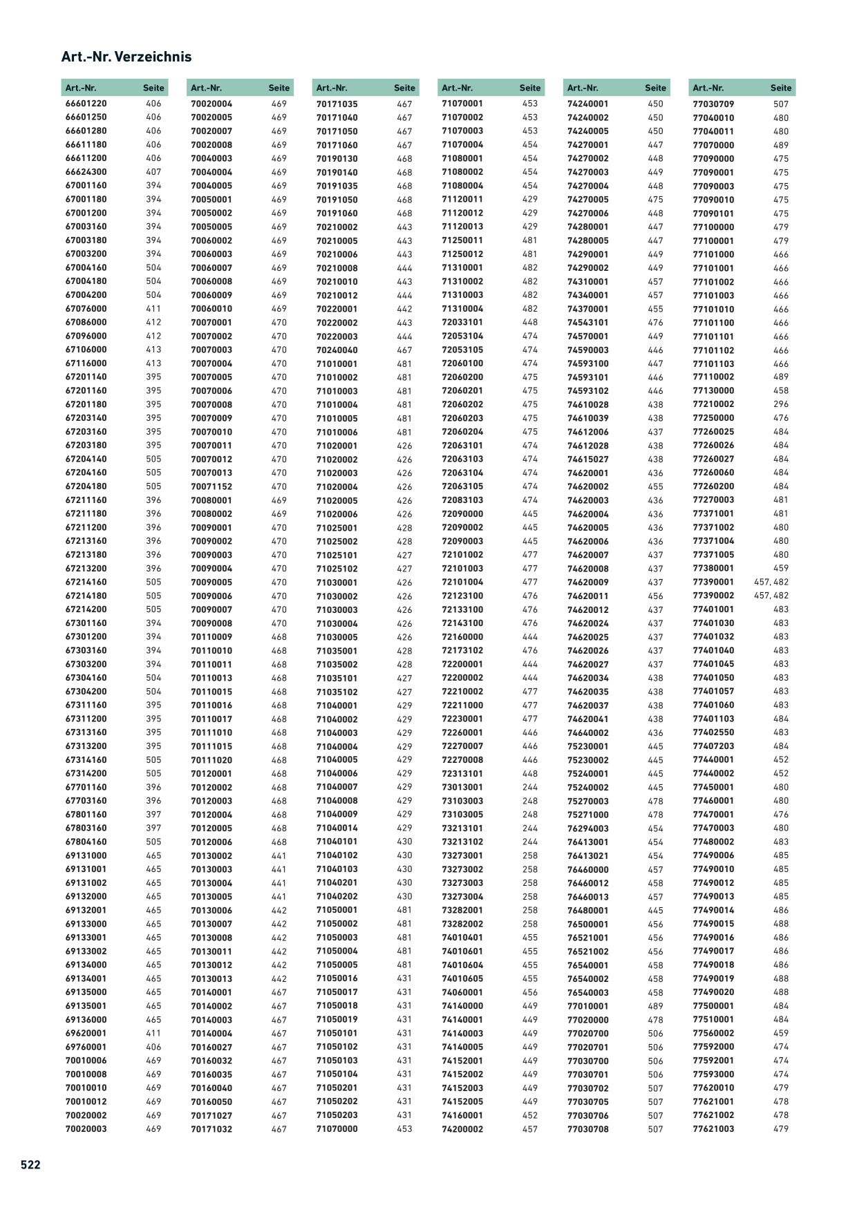 Catalog Overview Image