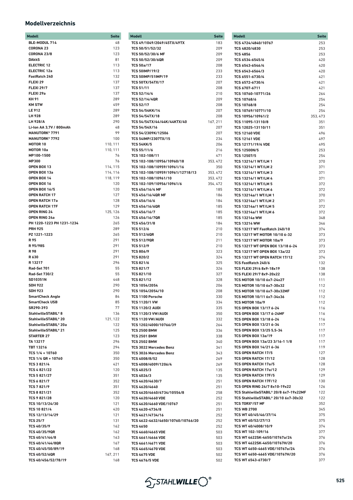 Catalog Overview Image