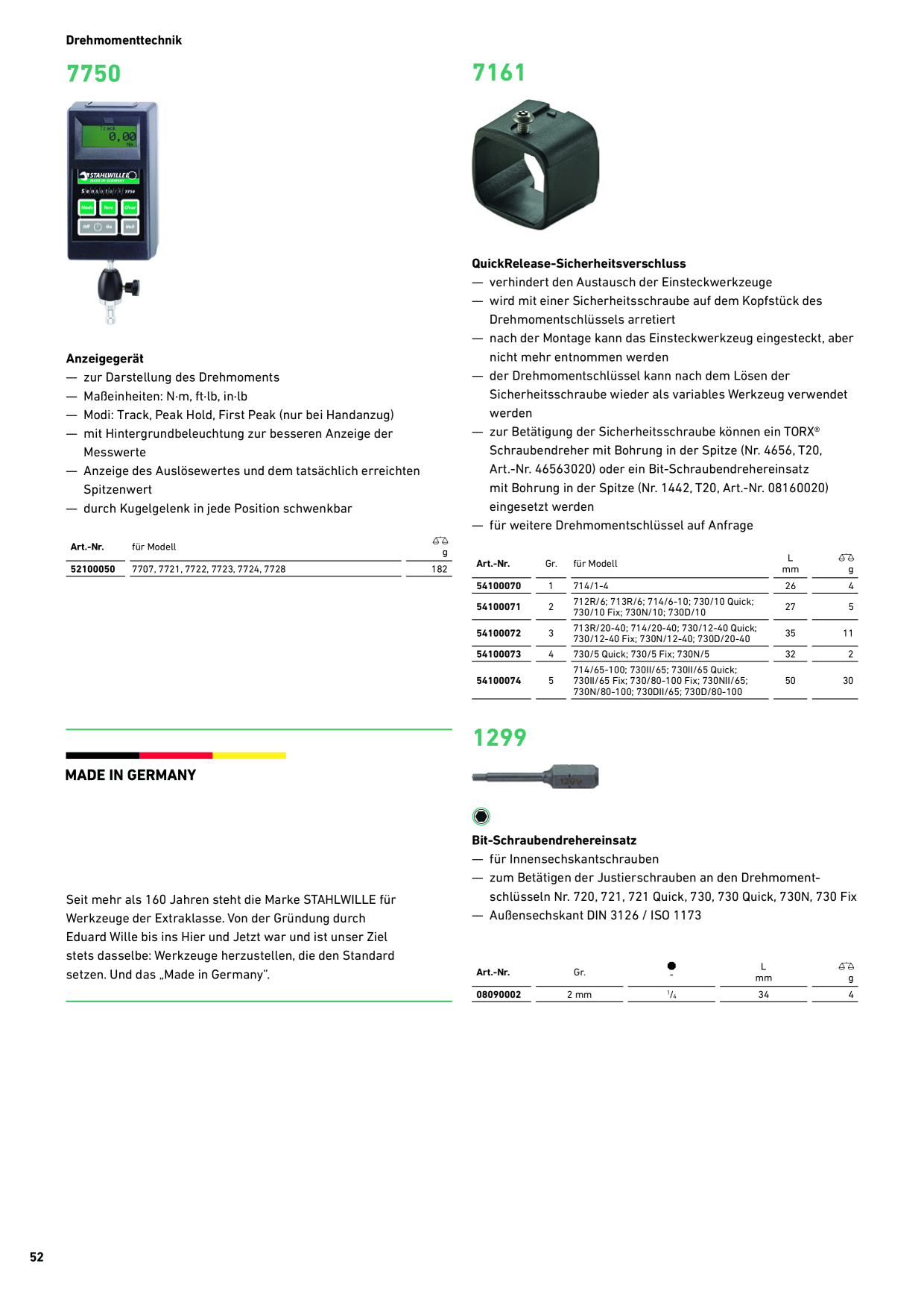 Catalog Overview Image