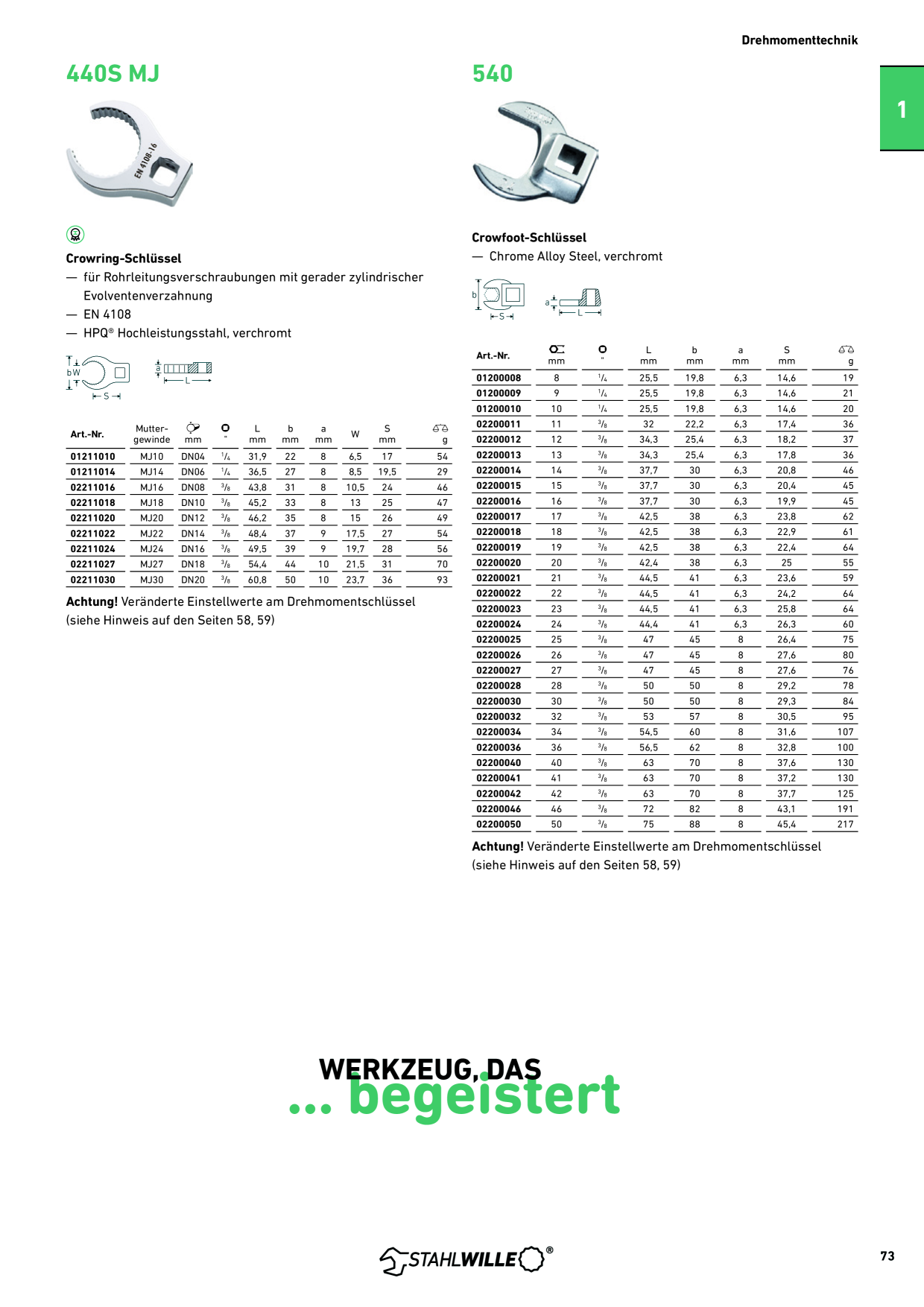 Voorbeeldafbeelding catalogus