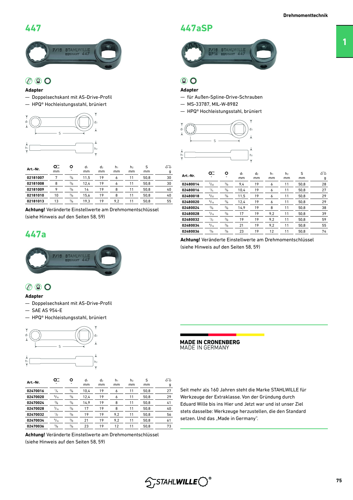 Förhandsvisning av katalog