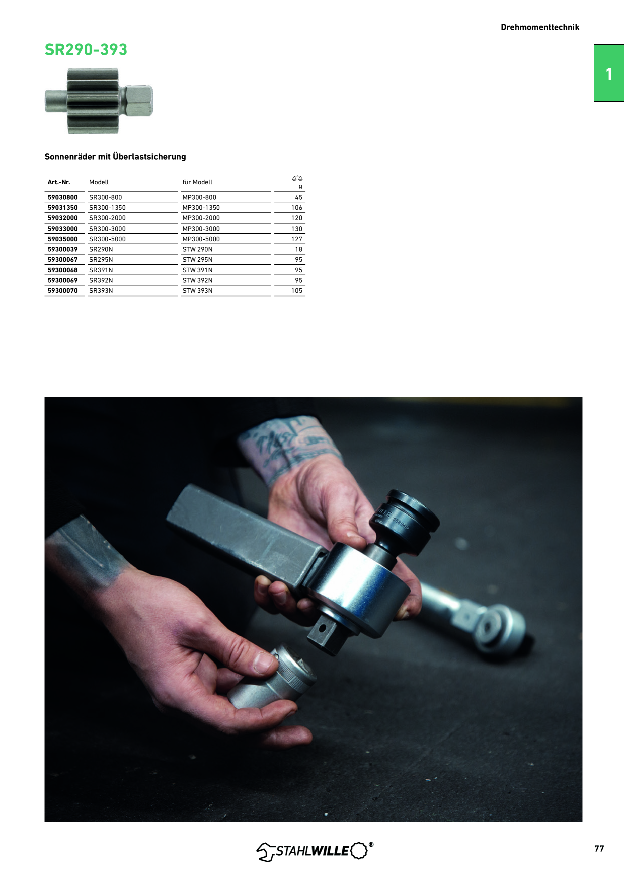 Catalog Overview Image