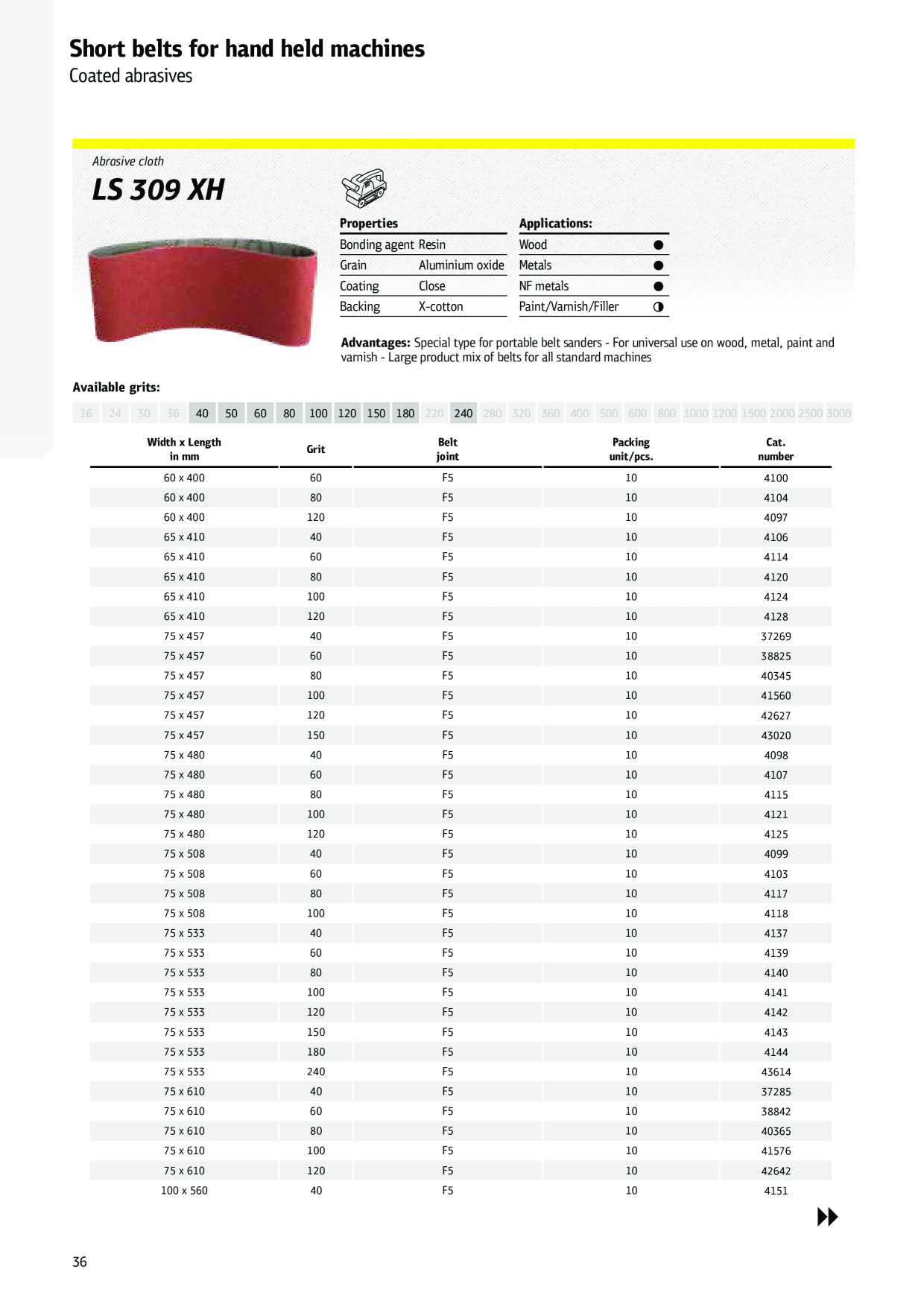 Klingspor LS 309 XH Hobbänder, 75 x 508 mm Korn 40 F5 4099