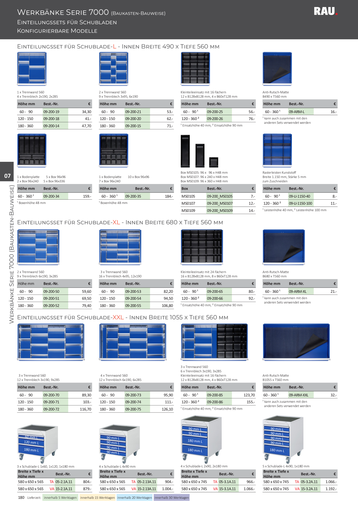 Catalog Overview Image