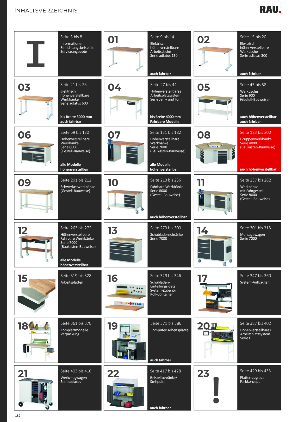 Catalog Overview Image