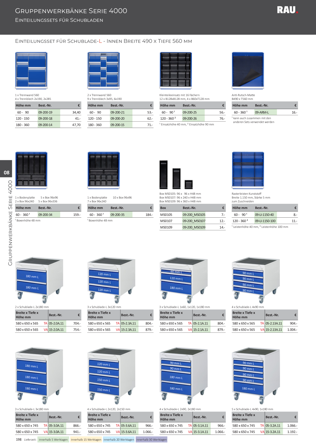 Catalog Overview Image