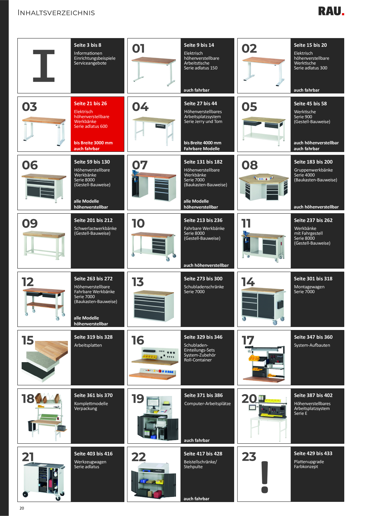 Catalog Overview Image