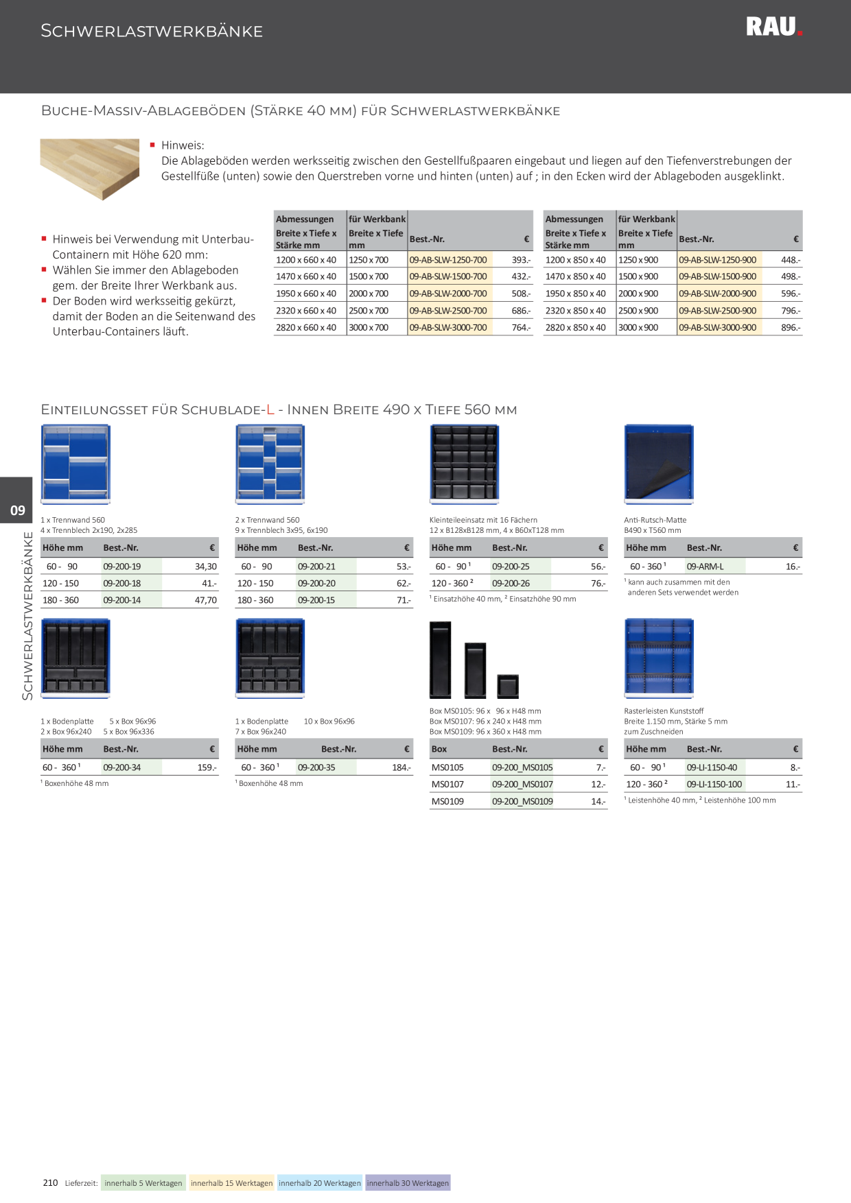 Catalog Overview Image