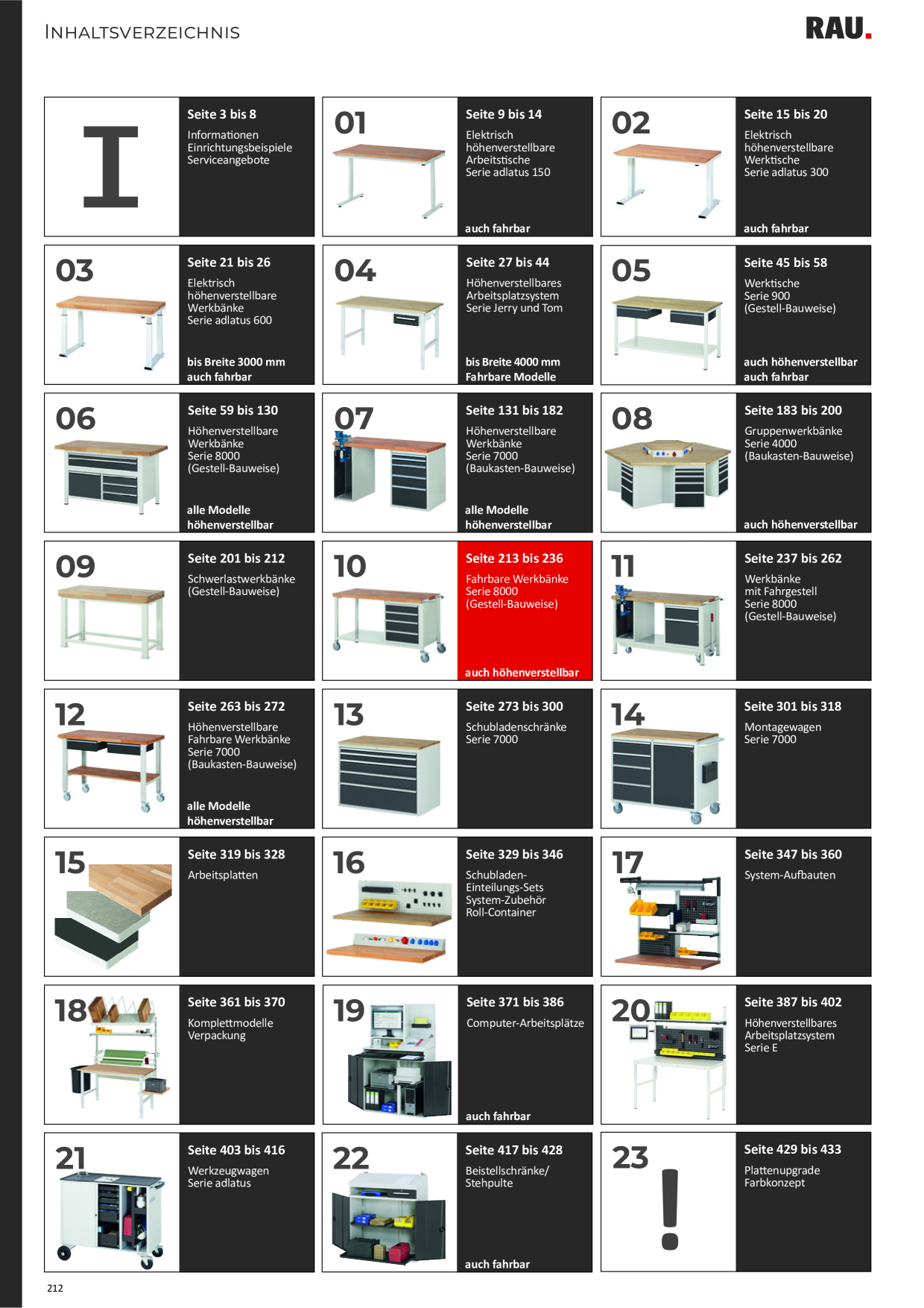 Catalog Overview Image