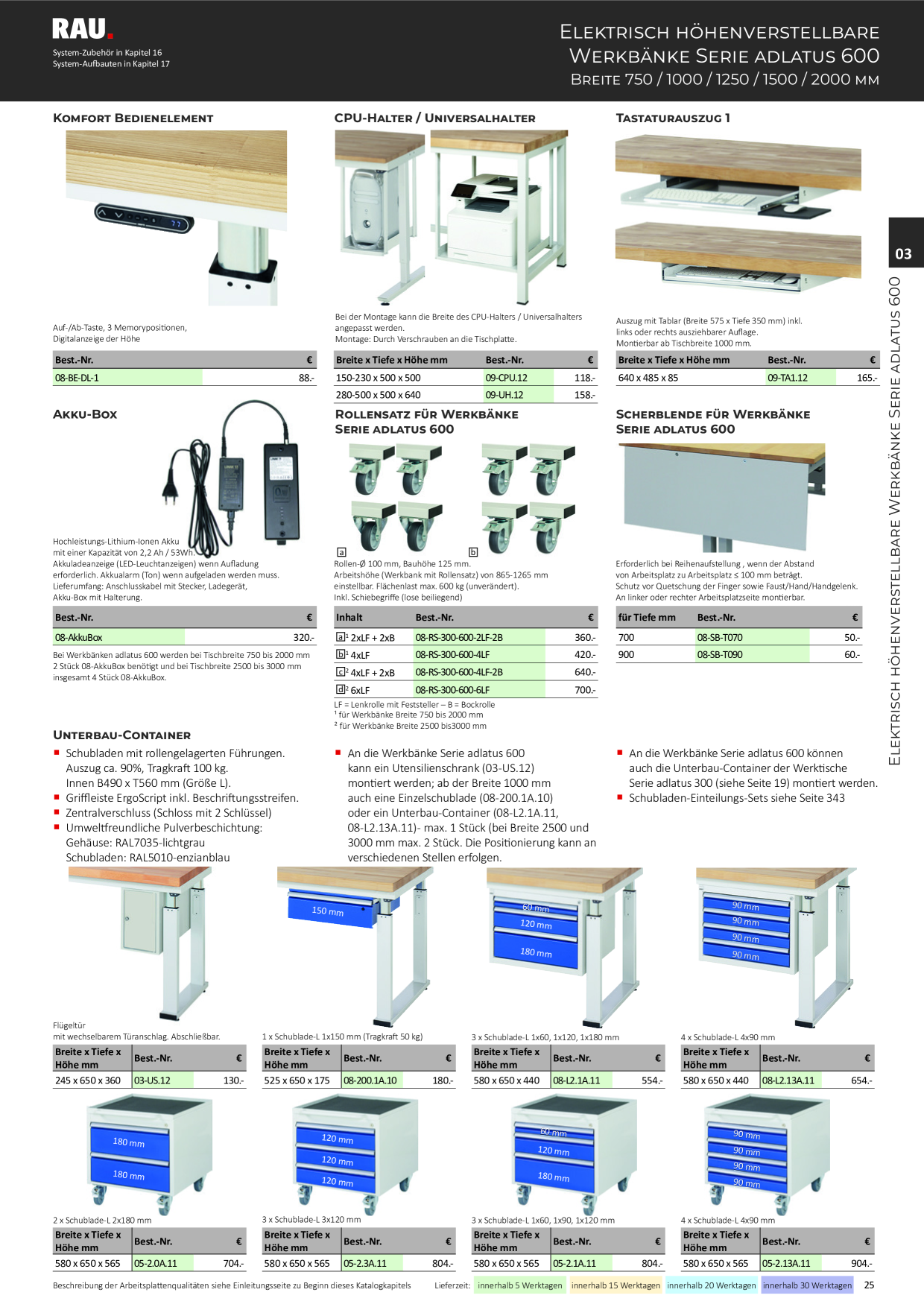 Catalog Overview Image