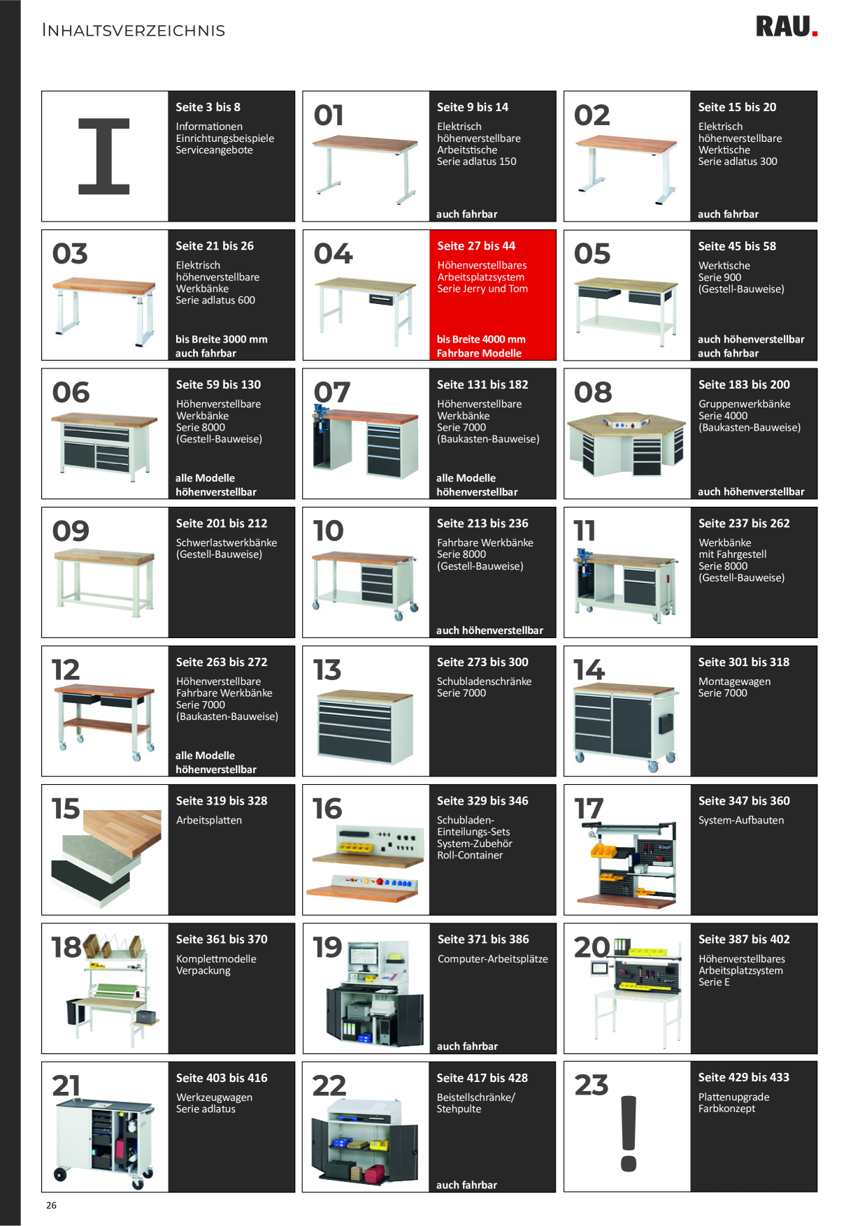 Catalog Overview Image