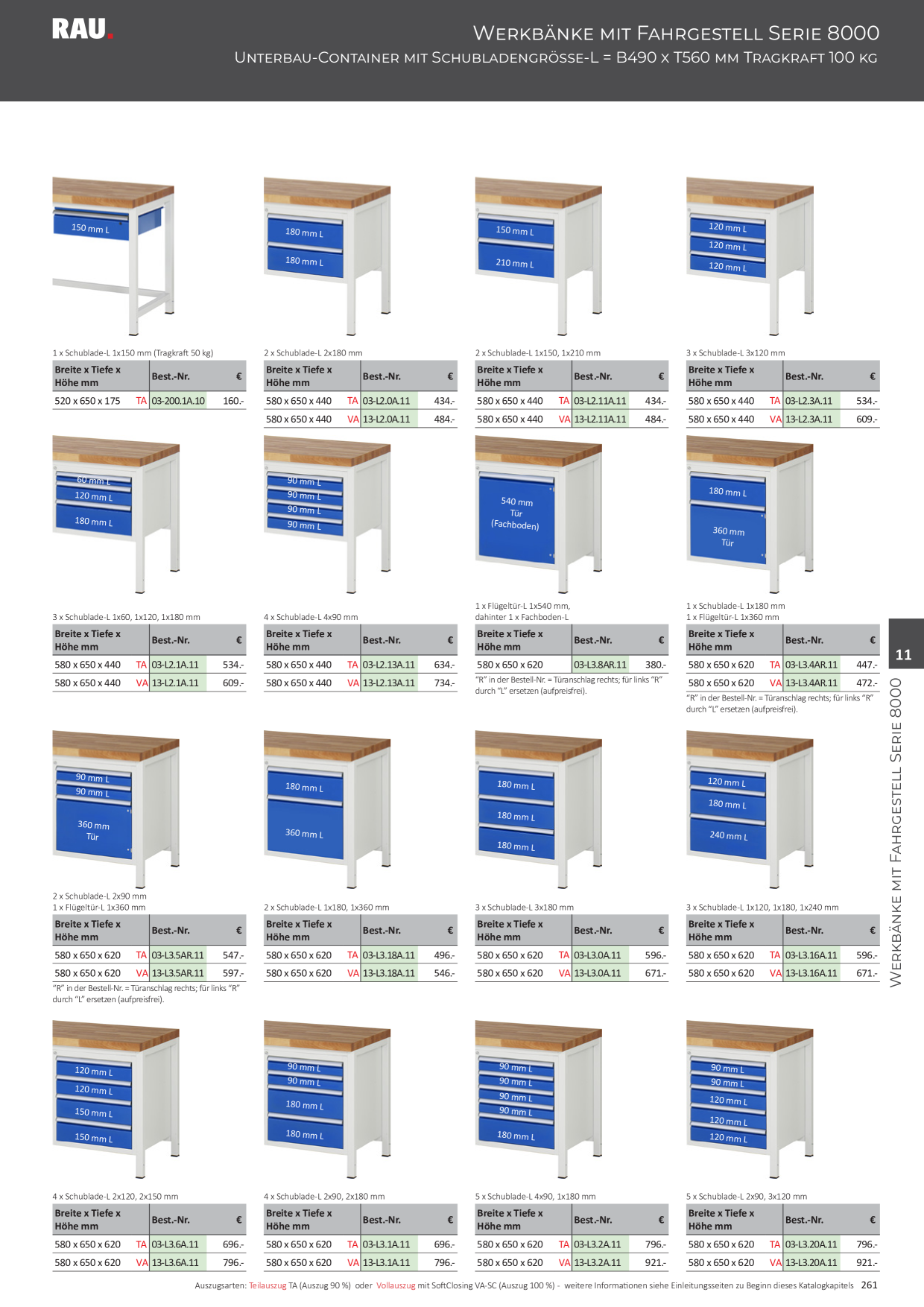 Catalog Overview Image