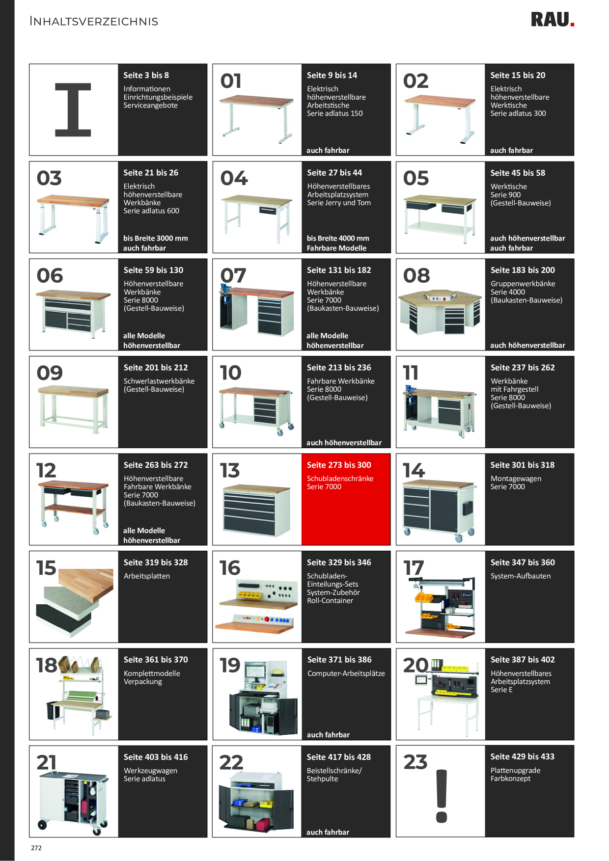 Catalog Overview Image
