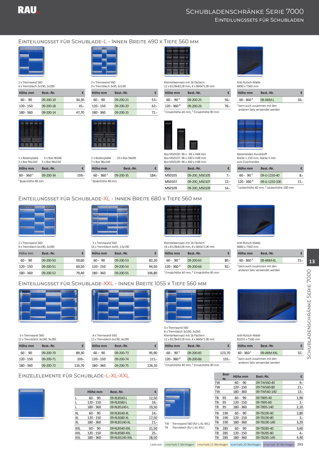 Catalog Overview Image