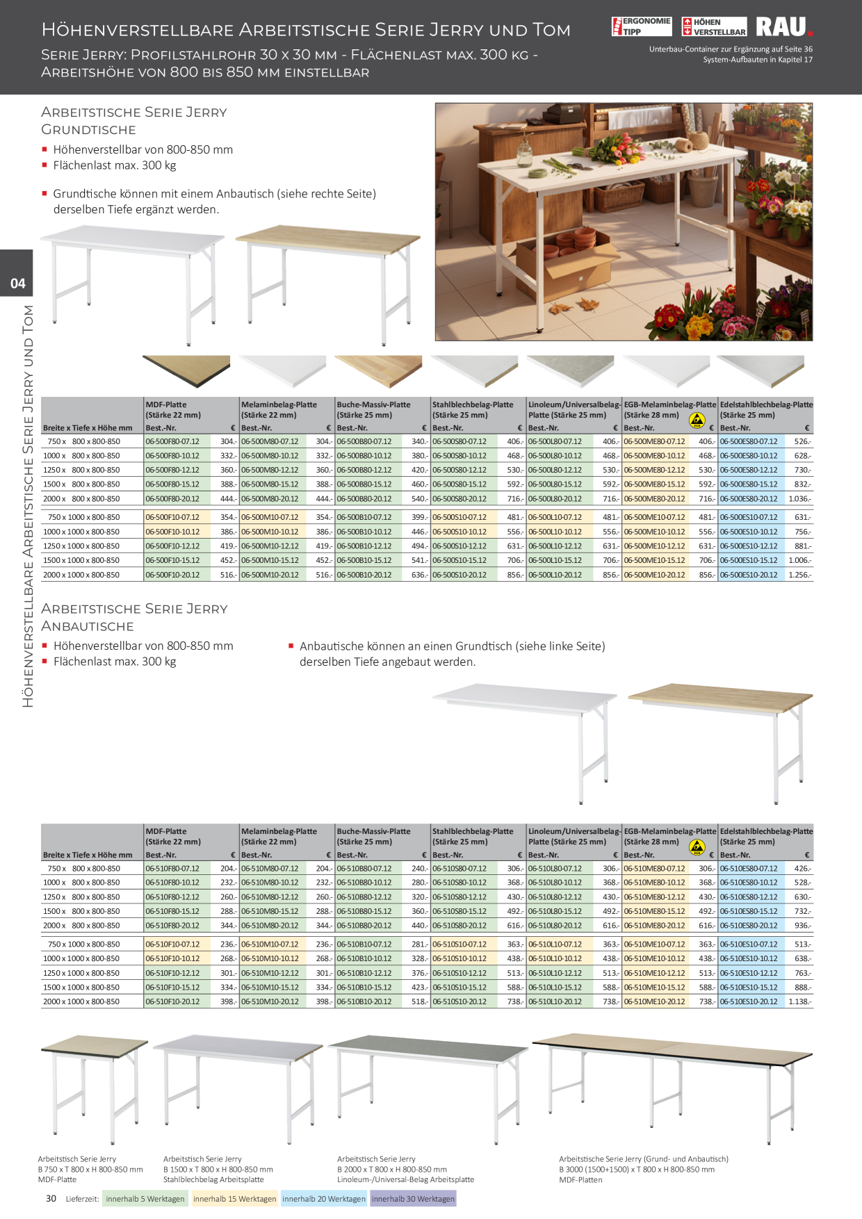 Catalog Overview Image