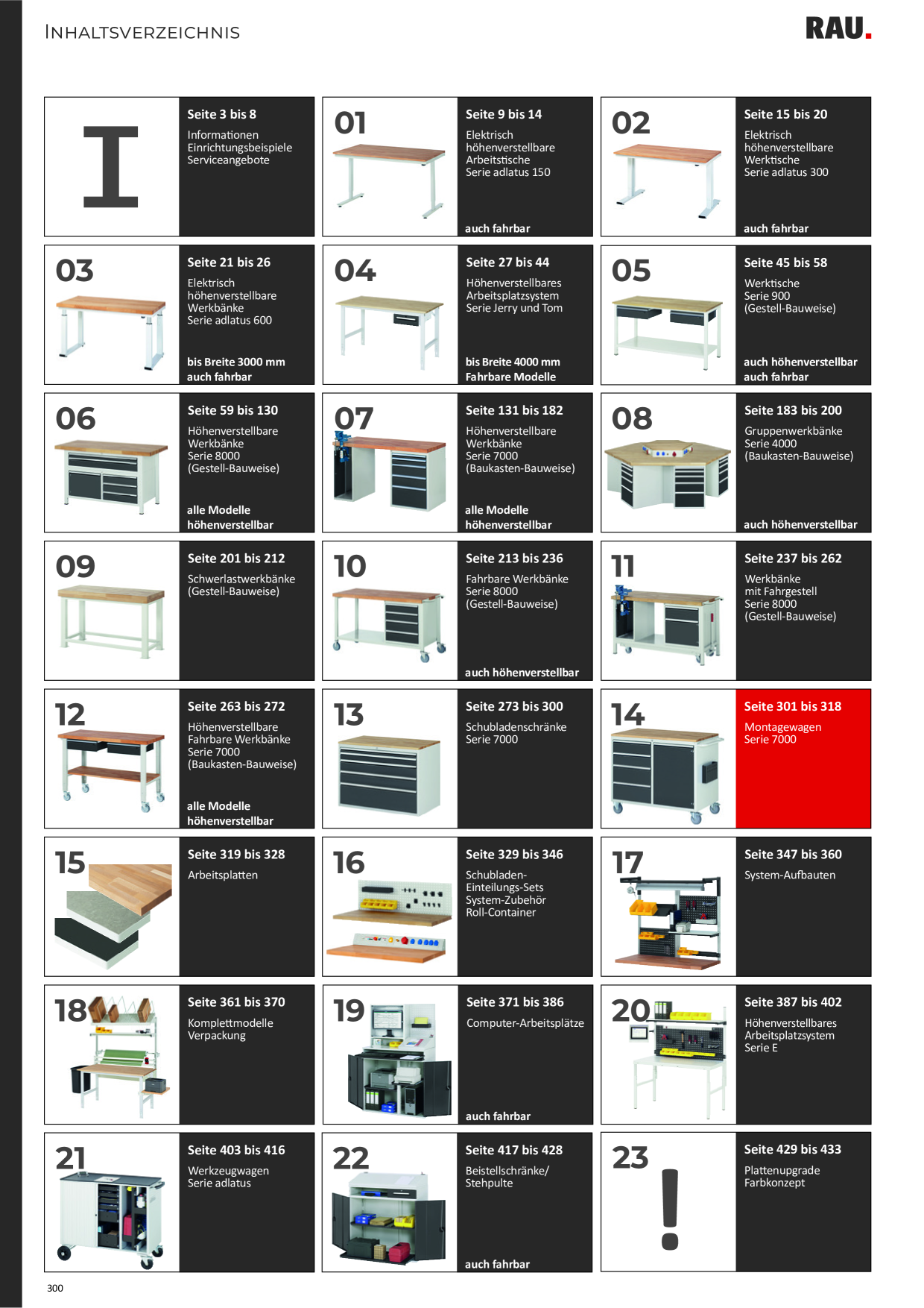Catalog Overview Image