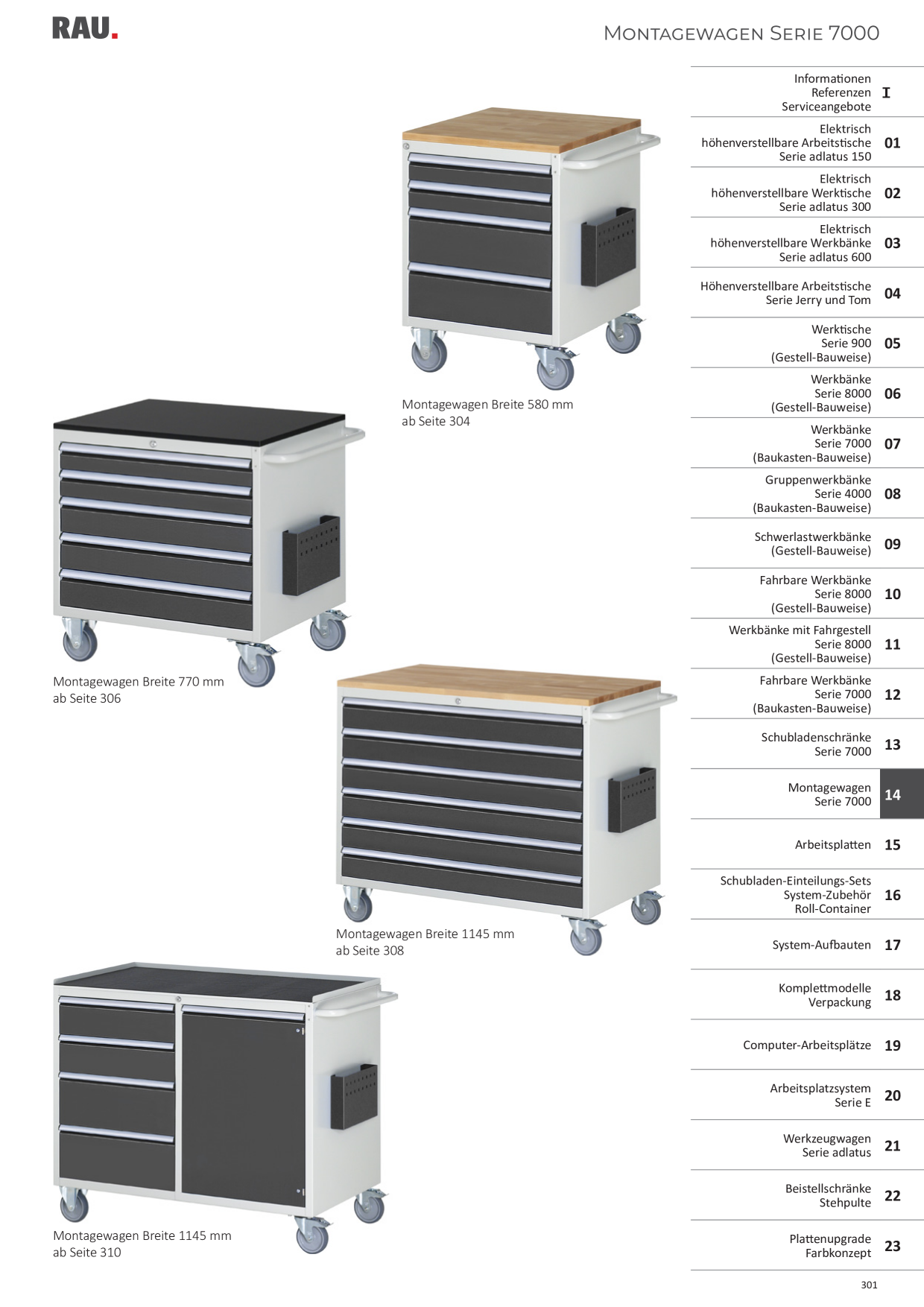 Catalog Overview Image