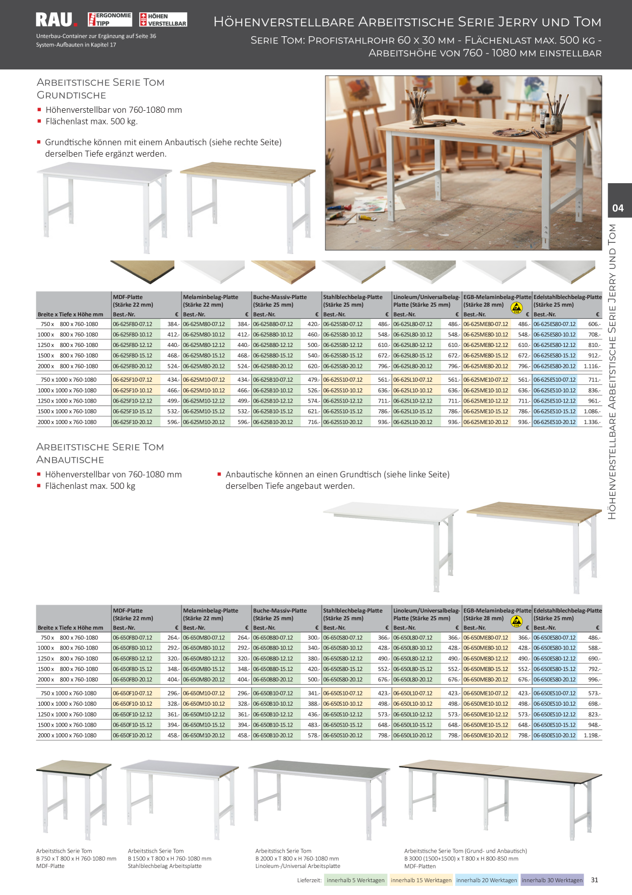 Catalog Overview Image