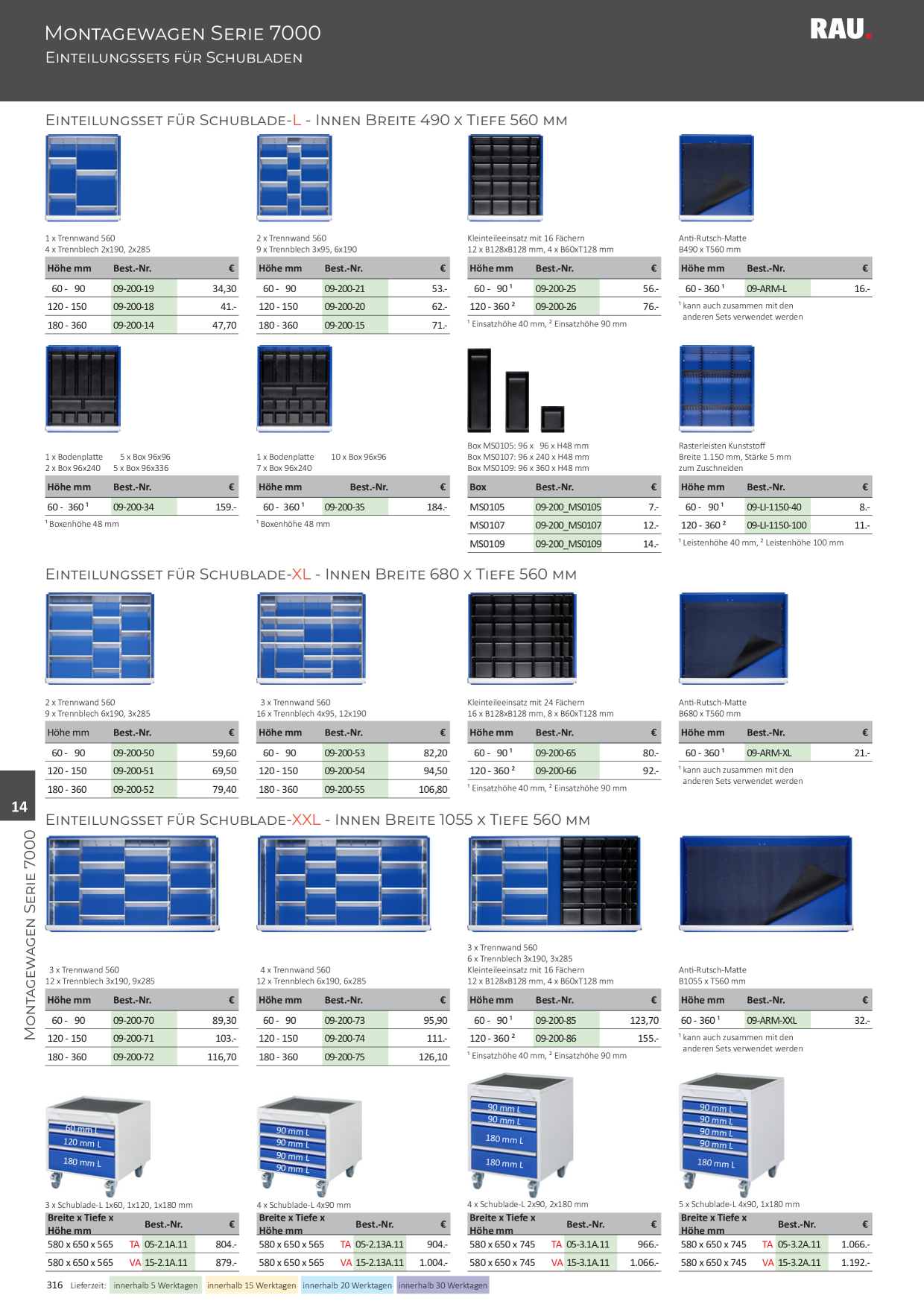 Catalog Overview Image