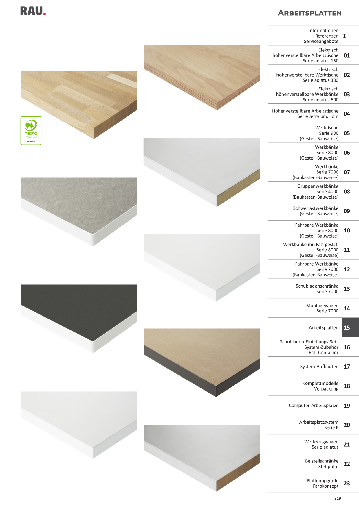 Catalog Overview Image