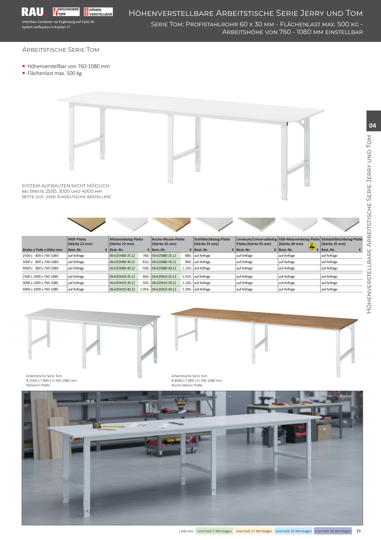 Catalog Overview Image