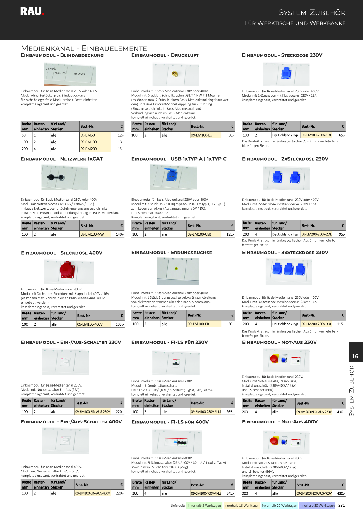 Catalog Overview Image