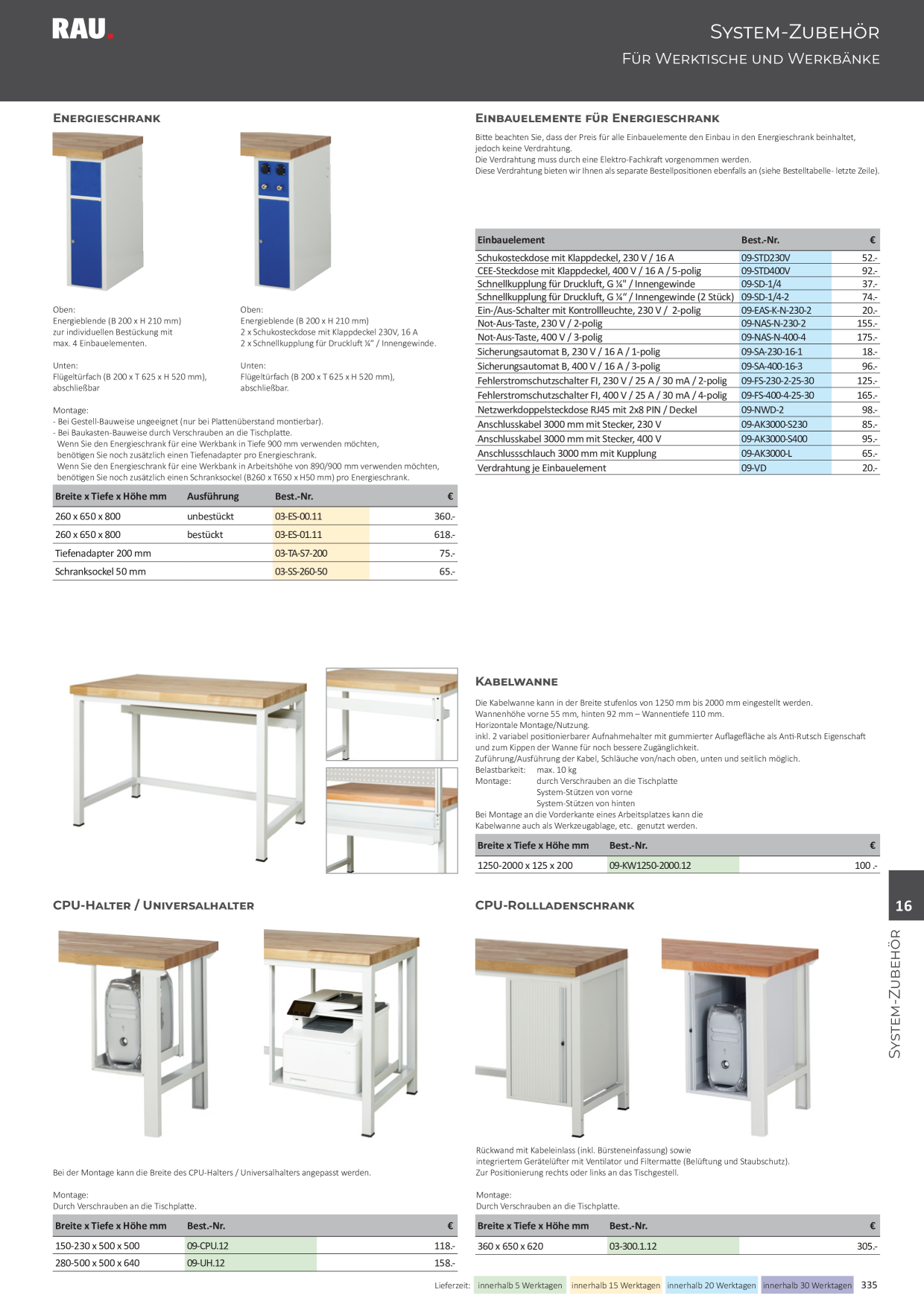 Catalog Overview Image