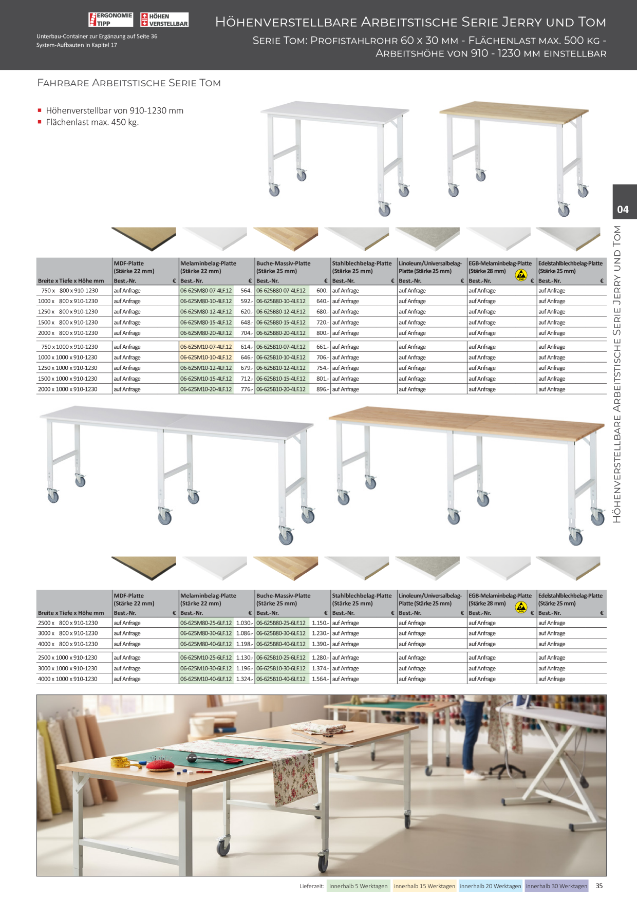 Catalog Overview Image